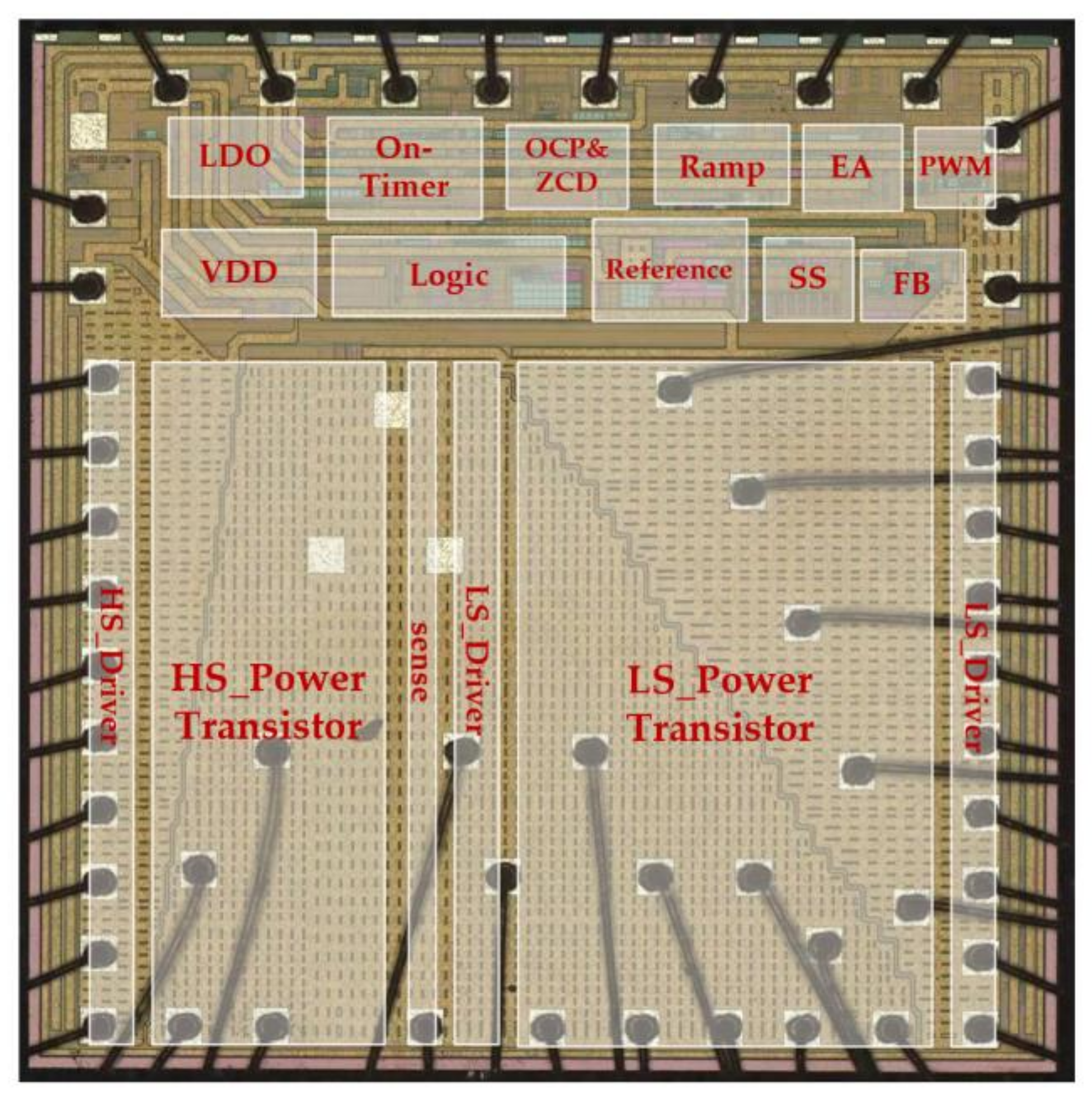 Micromachines 14 01868 g007