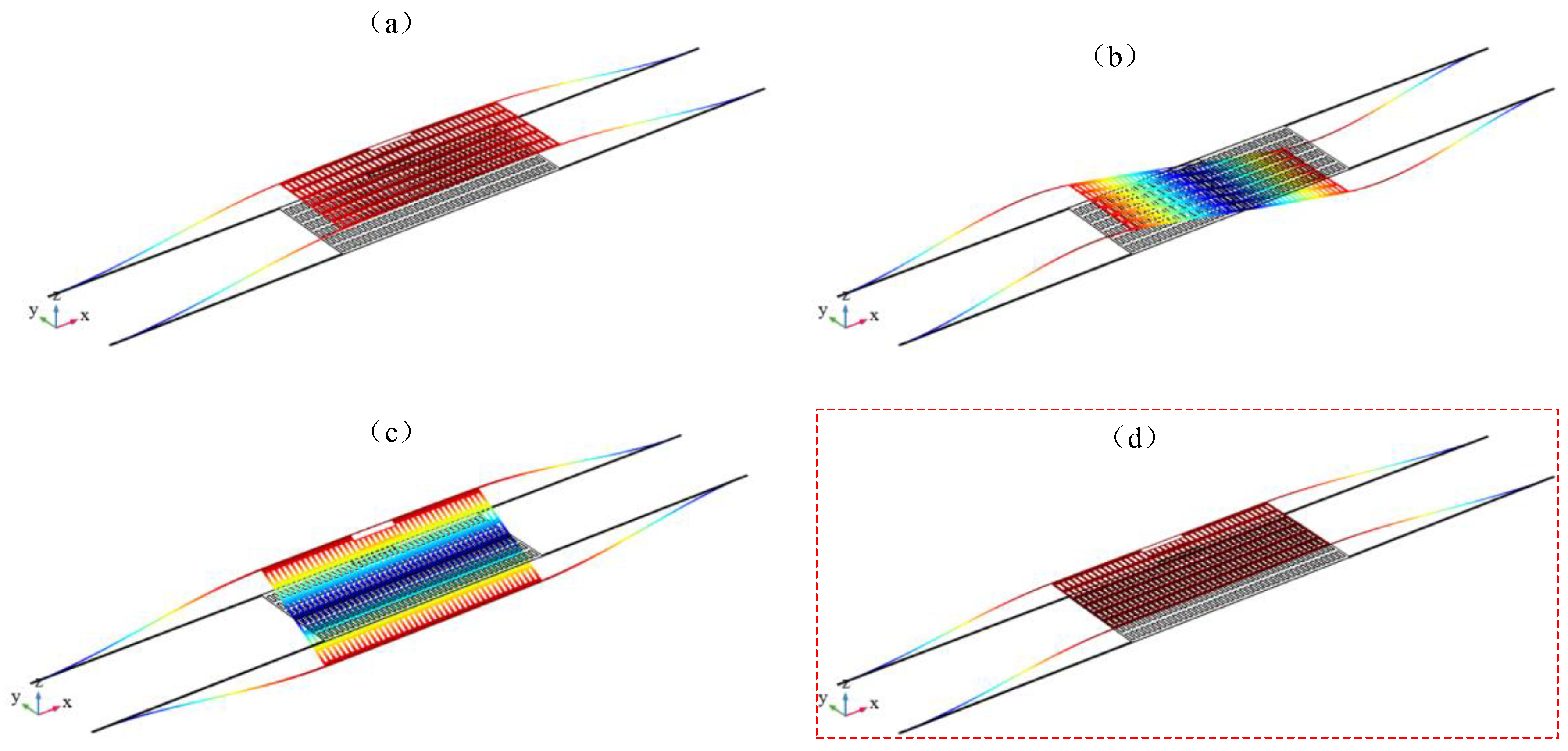 Micromachines 14 01870 g009