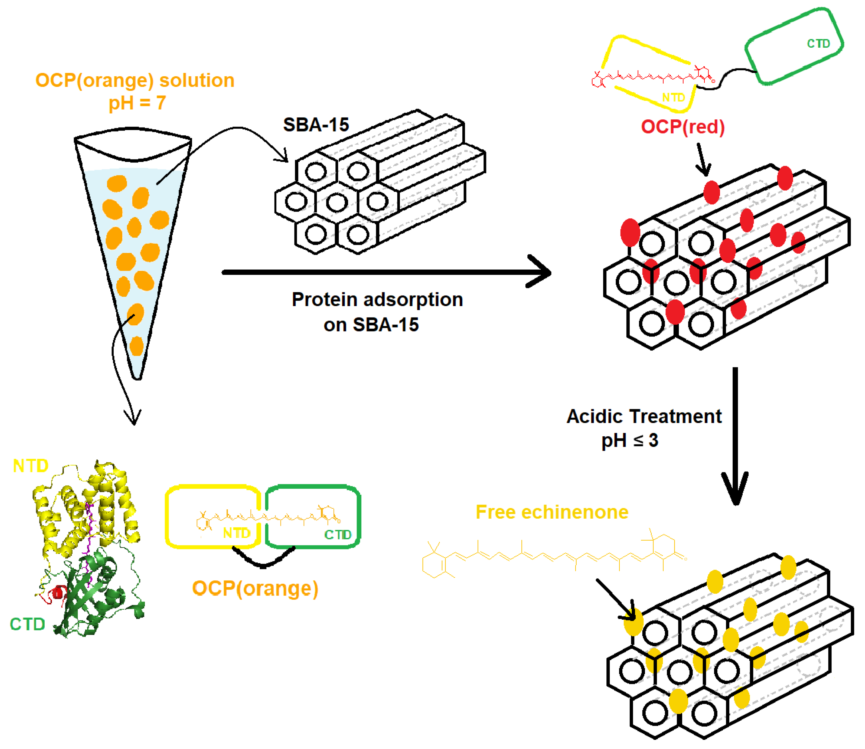 Micromachines 14 01871 g001