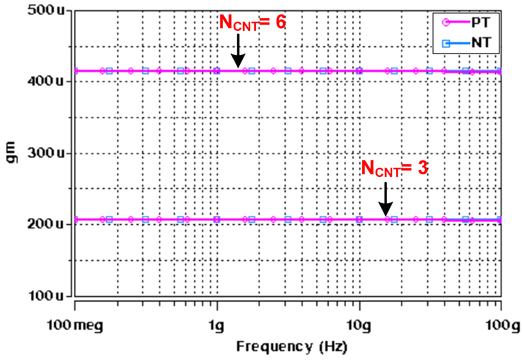 Micromachines 14 01873 g007