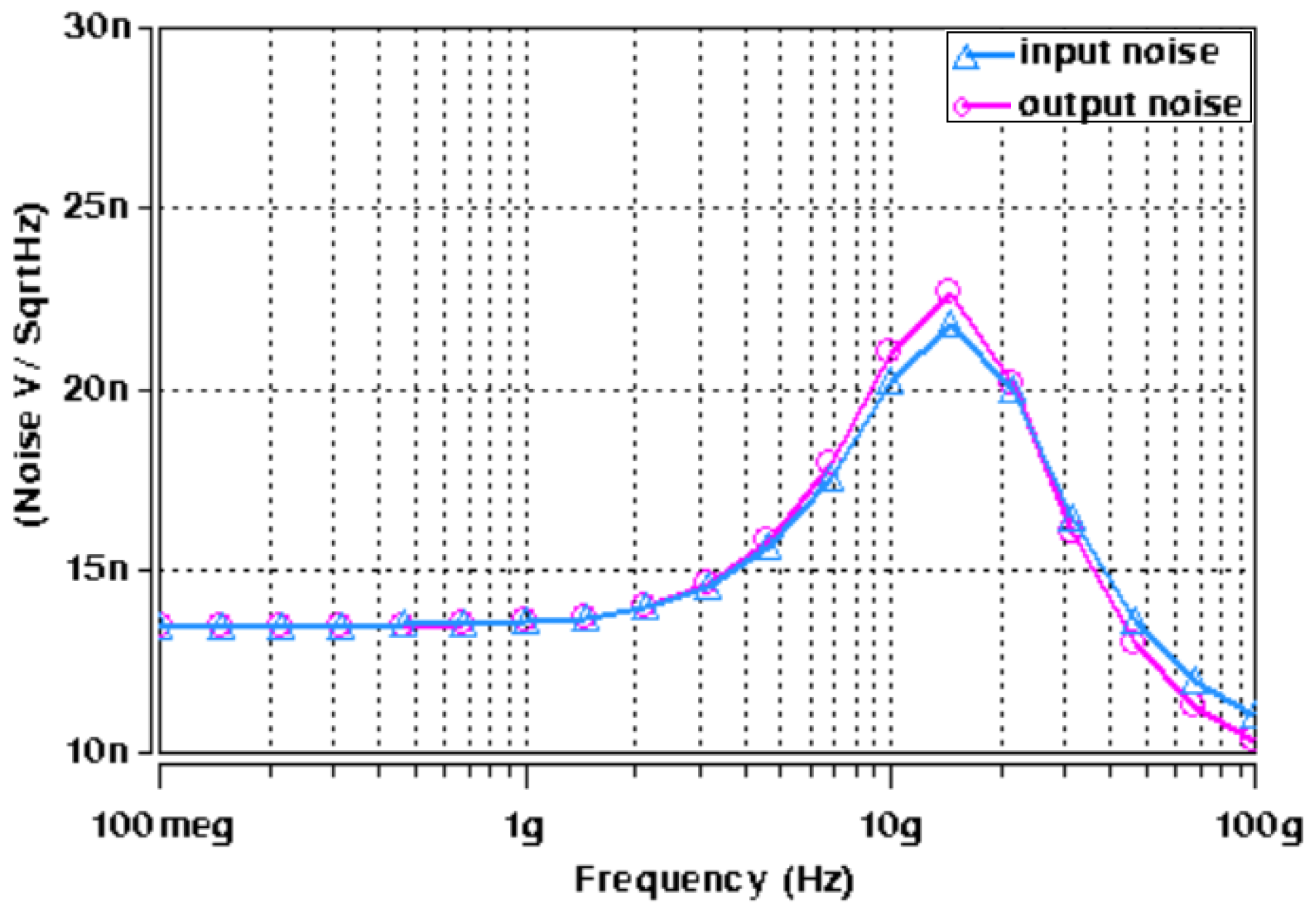 Micromachines 14 01873 g012