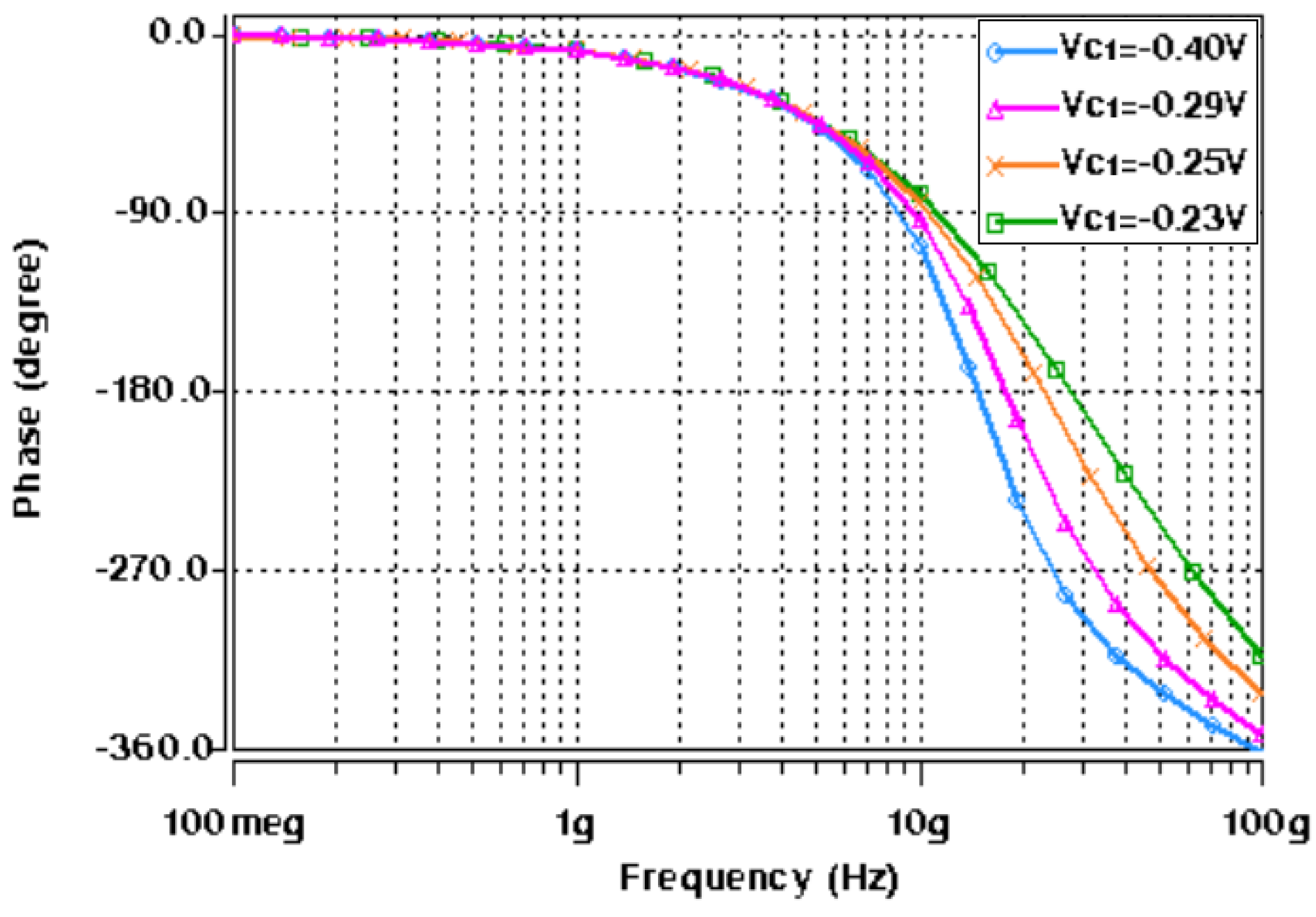 Micromachines 14 01873 g015