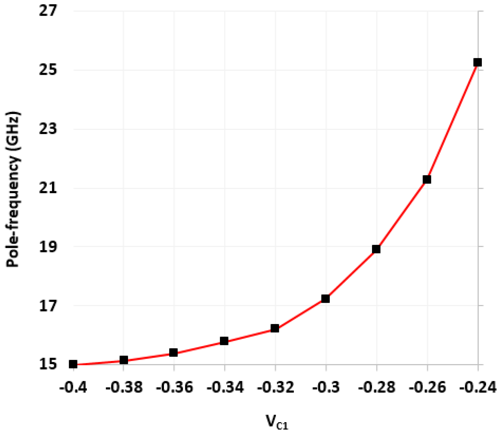 Micromachines 14 01873 g016