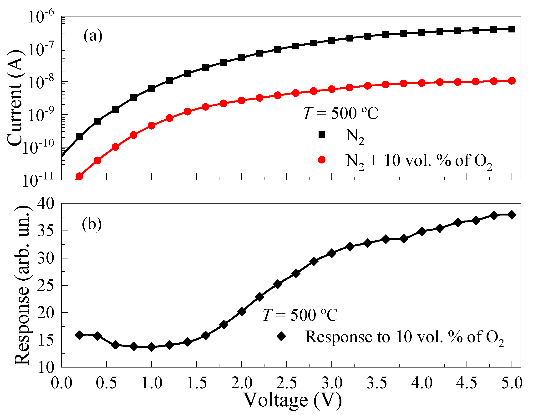 Micromachines 14 01875 g009 Micromachines 14 01875 g009