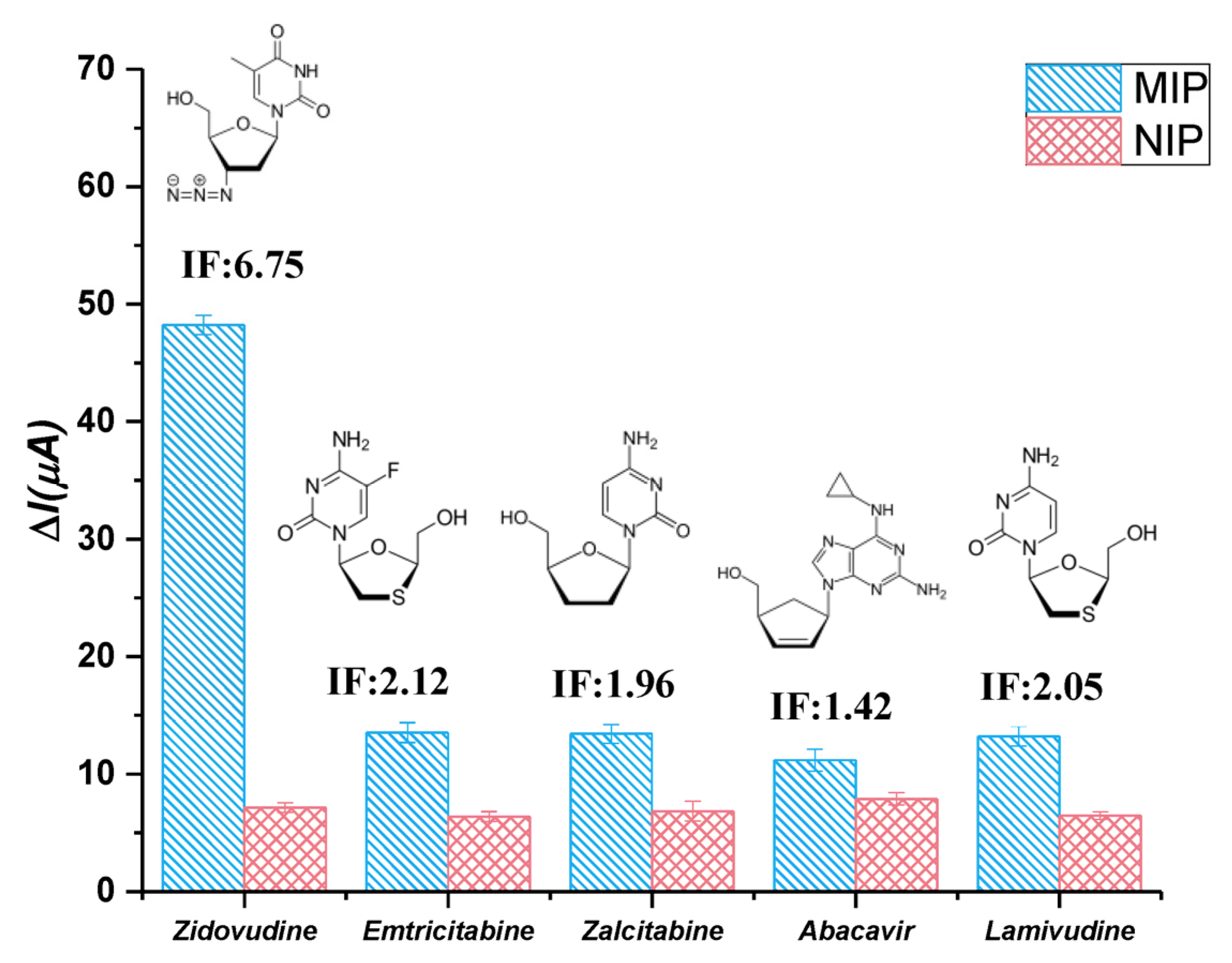 Micromachines 14 01881 g006 Micromachines 14 01881 g006