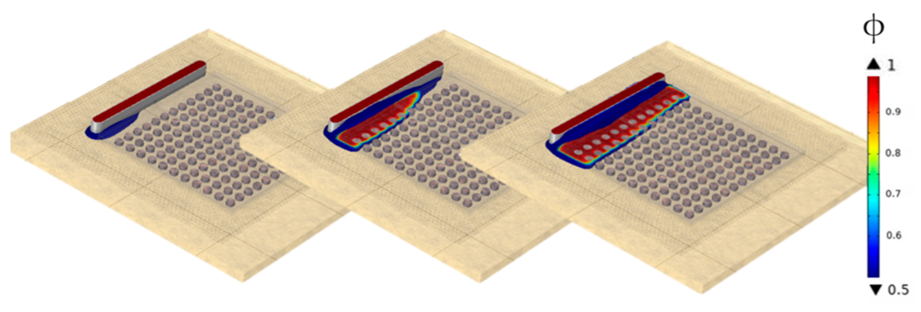 Micromachines 14 01885 g005