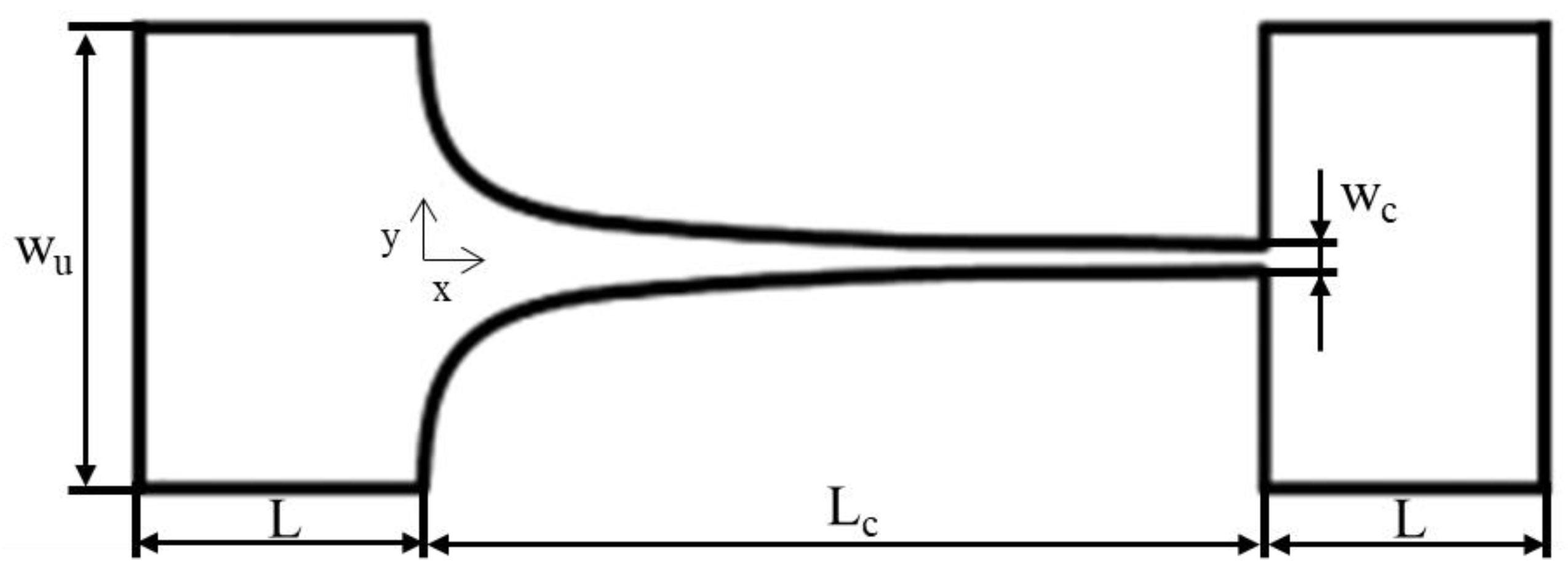 Micromachines 14 01886 g001