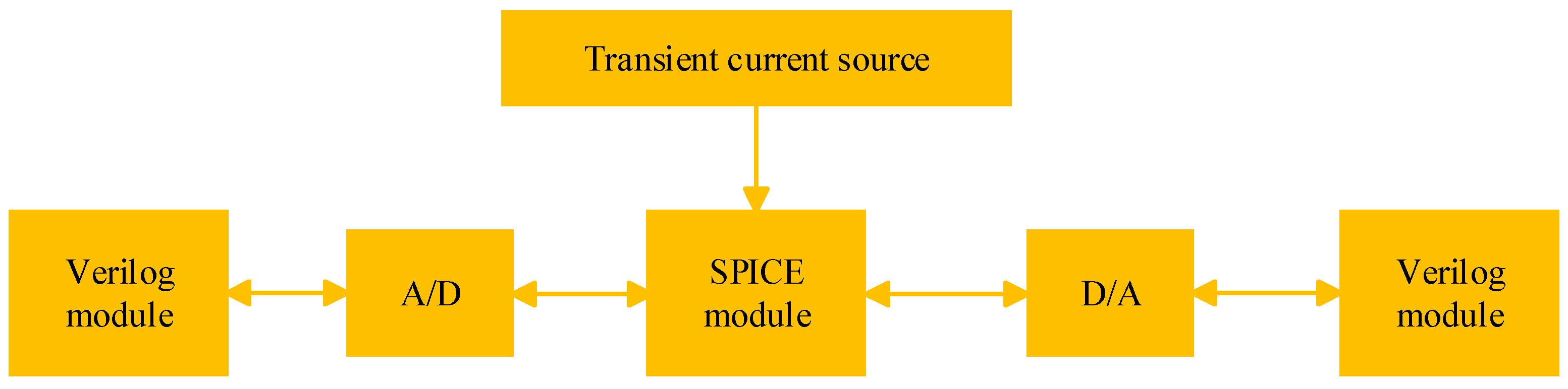 Micromachines 14 01887 g001