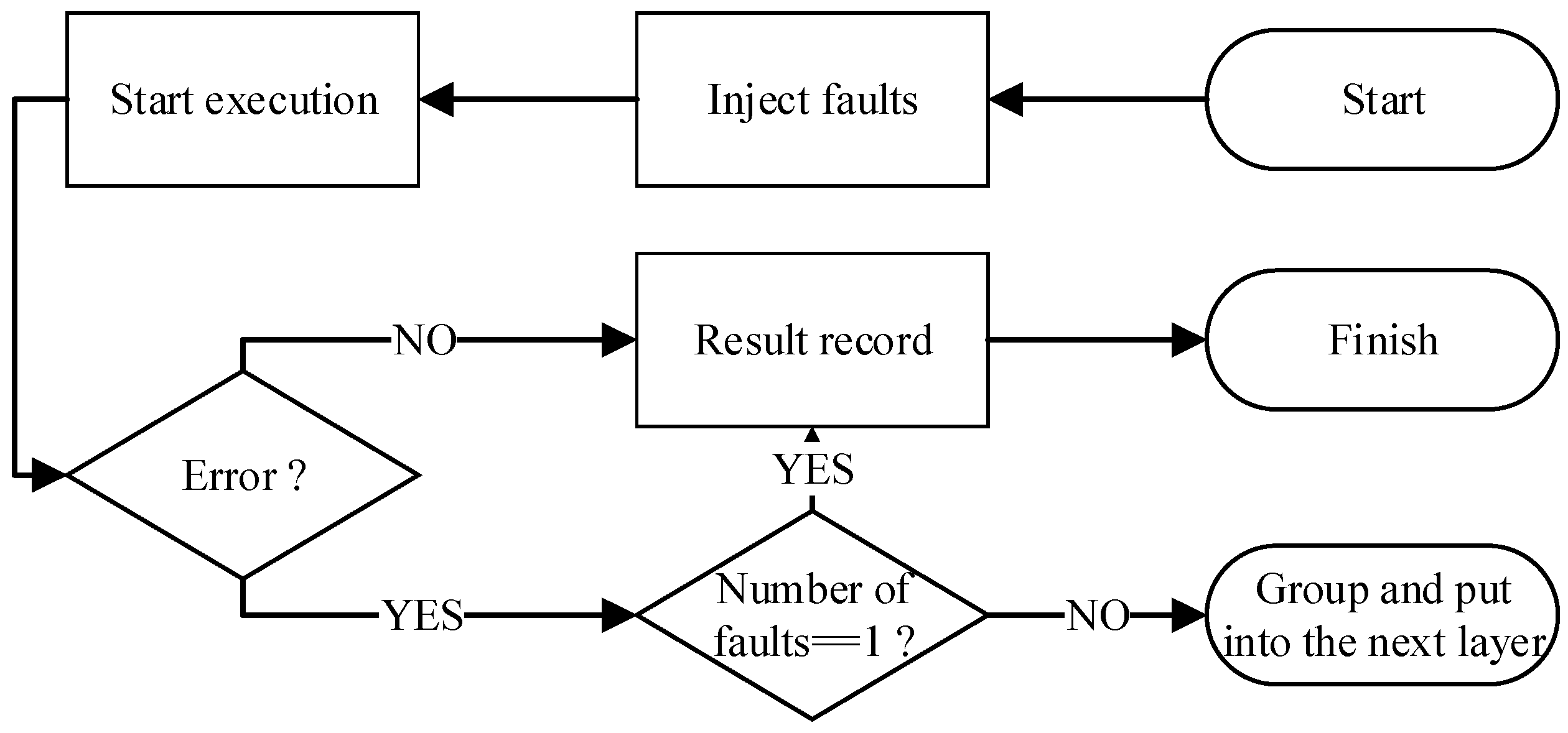 Micromachines 14 01887 g002