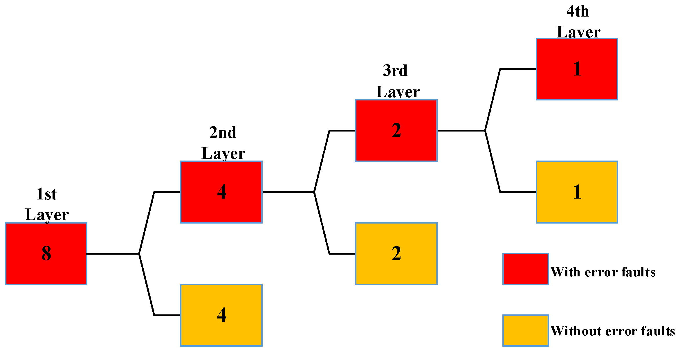 Micromachines 14 01887 g003