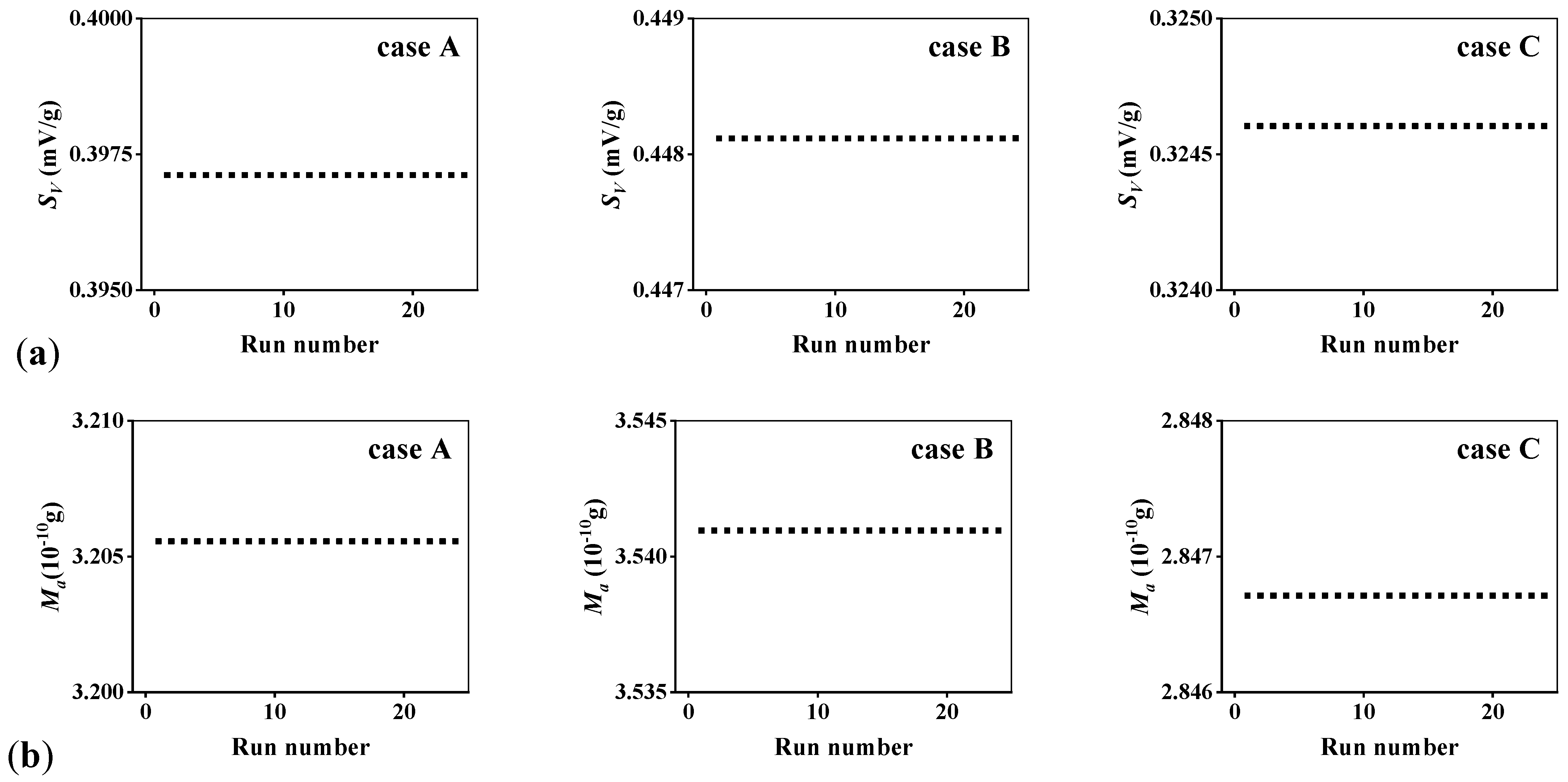 Micromachines 14 01891 g004