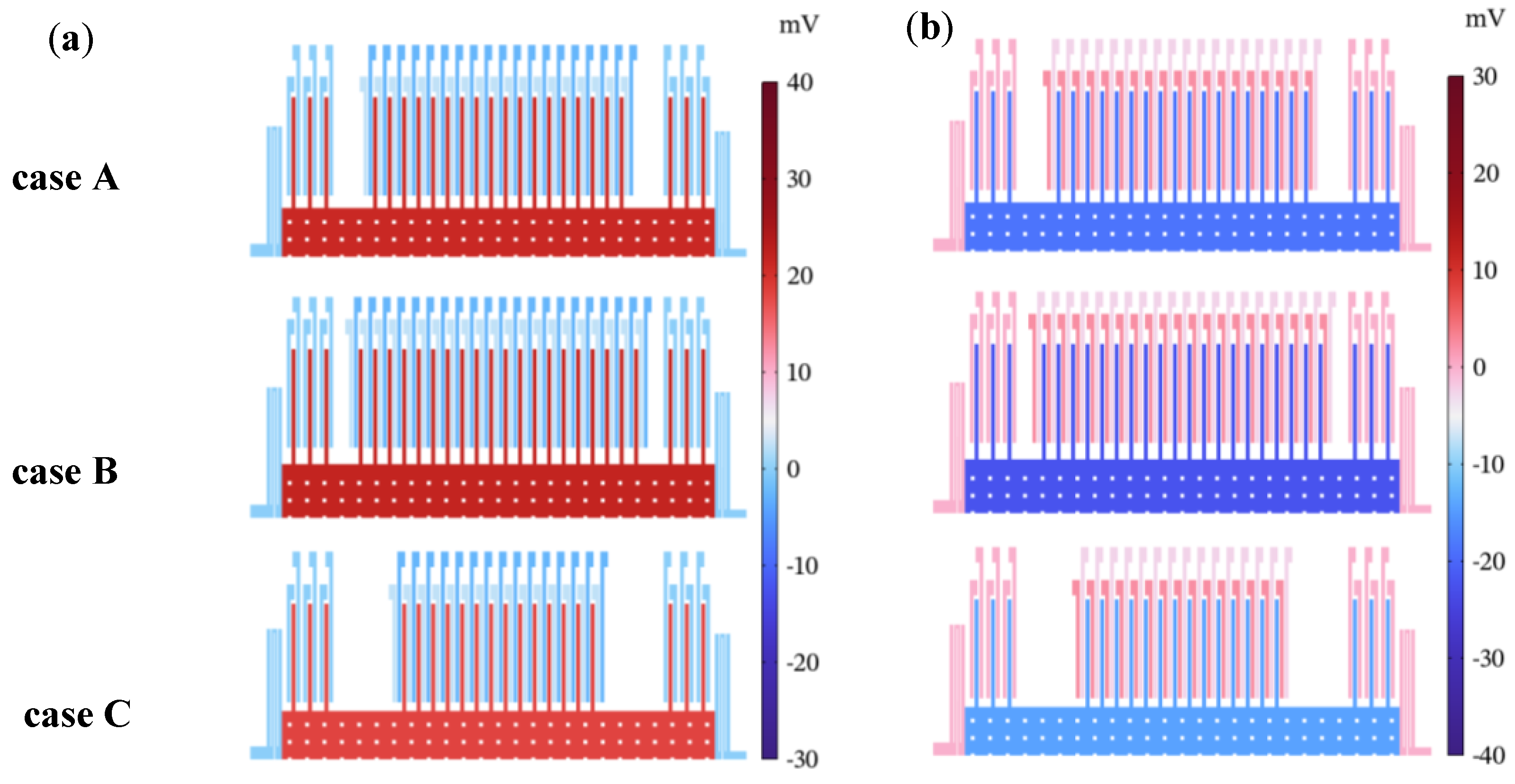 Micromachines 14 01891 g005