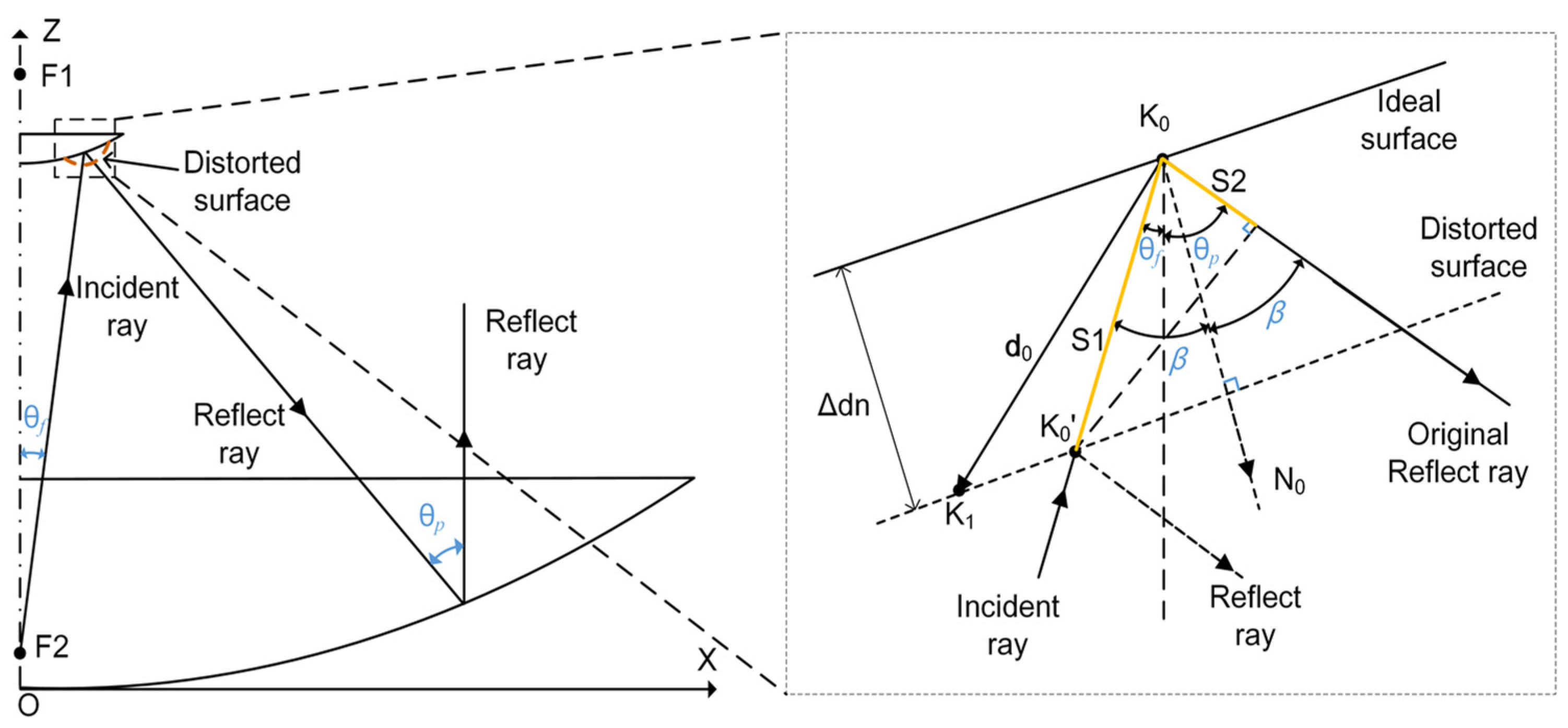 Micromachines 14 01893 g001
