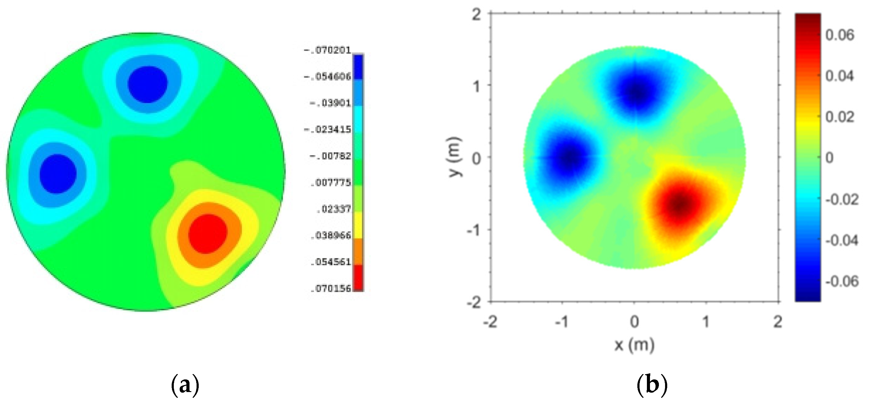 Micromachines 14 01893 g007