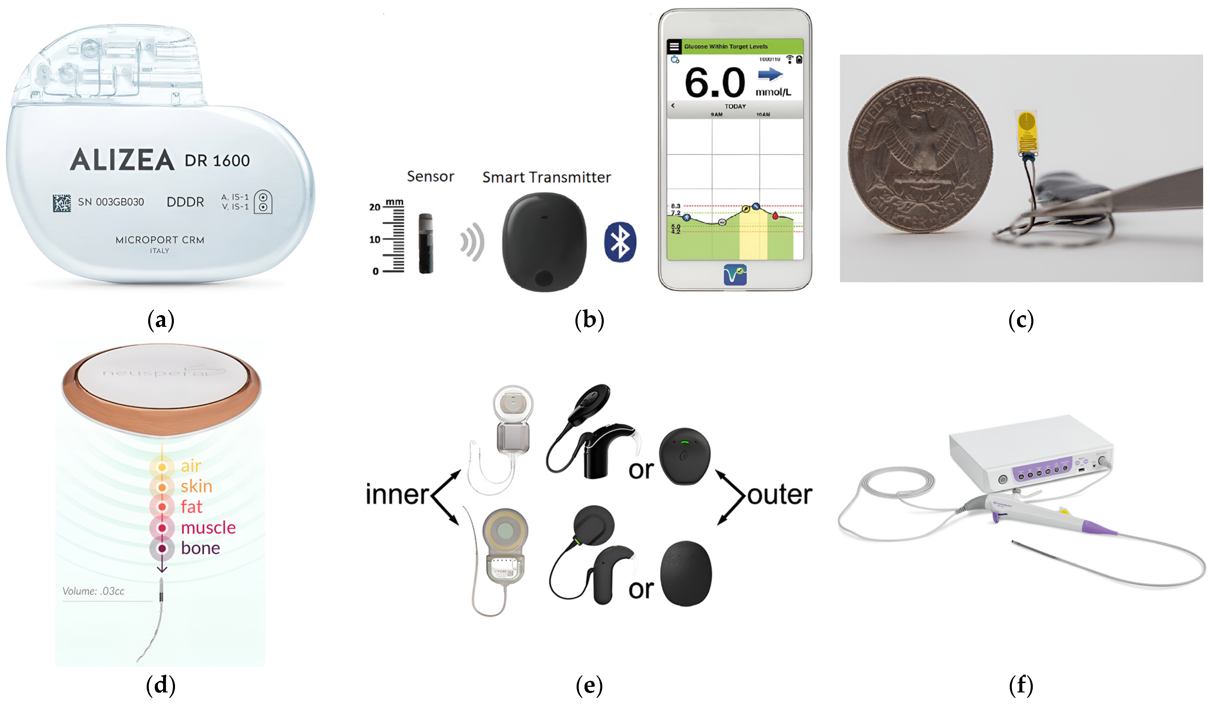 Micromachines 14 01894 g001