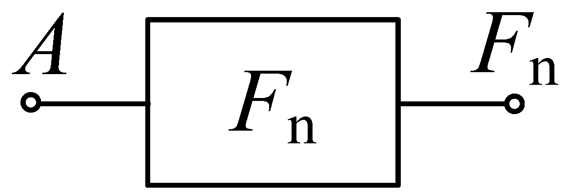 Micromachines 14 01895 g001