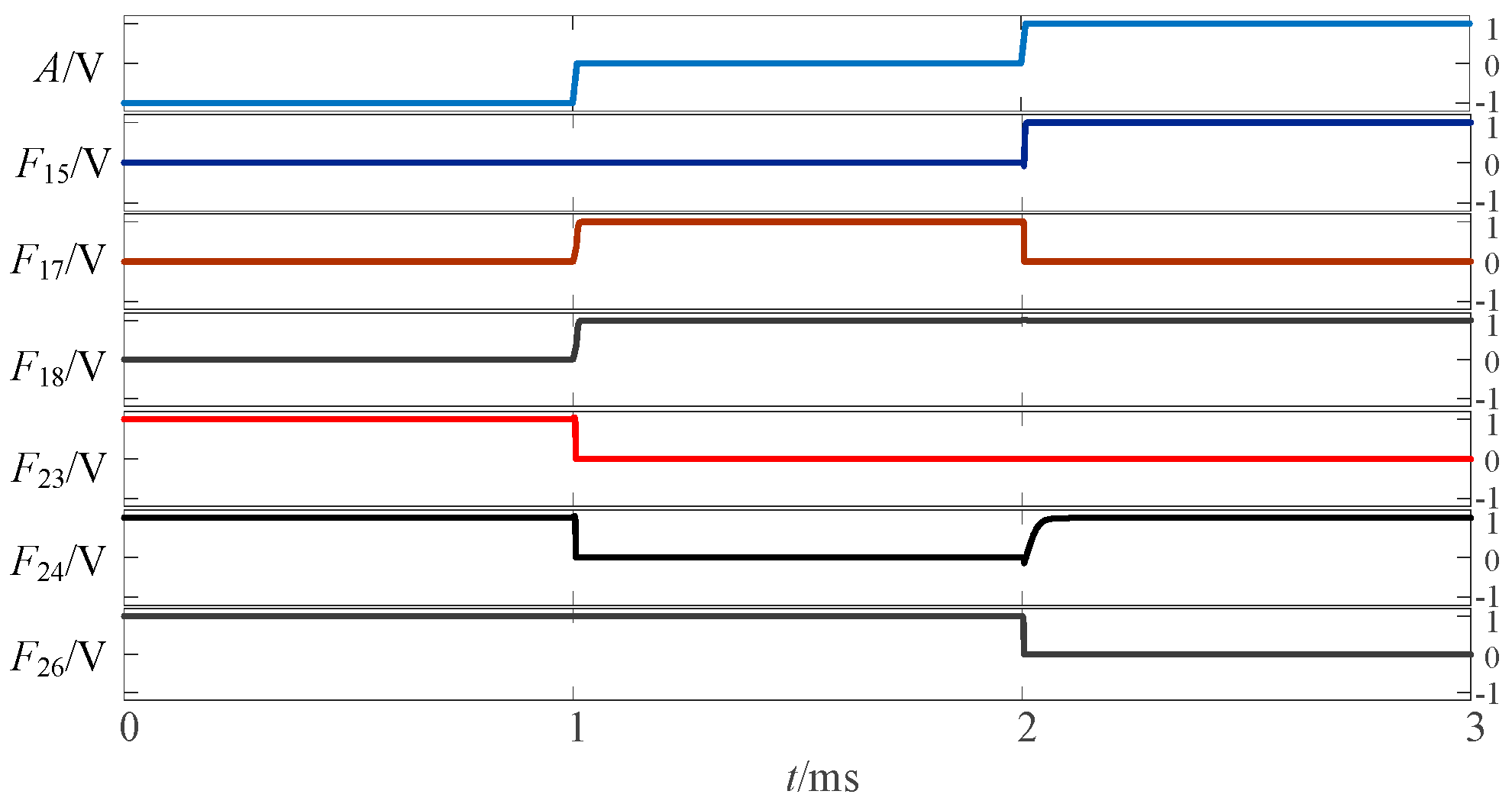 Micromachines 14 01895 g004
