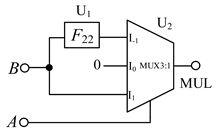 Micromachines 14 01895 i010