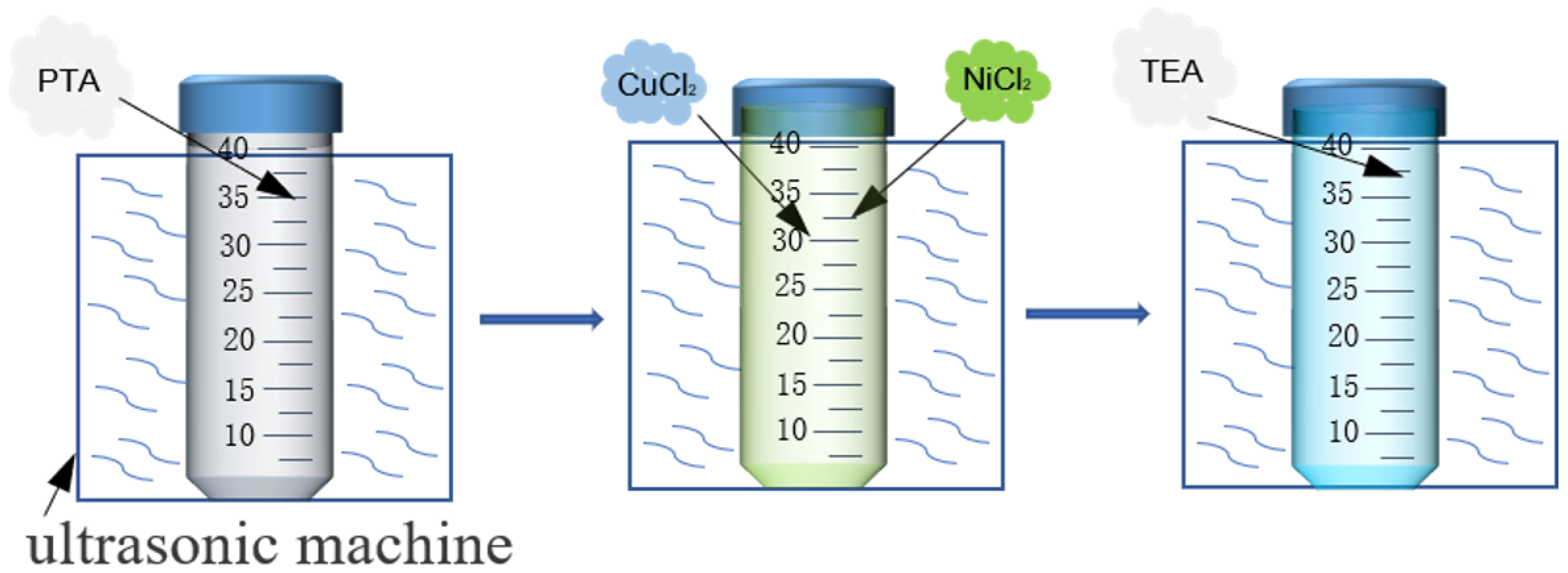 Micromachines 14 01896 g001