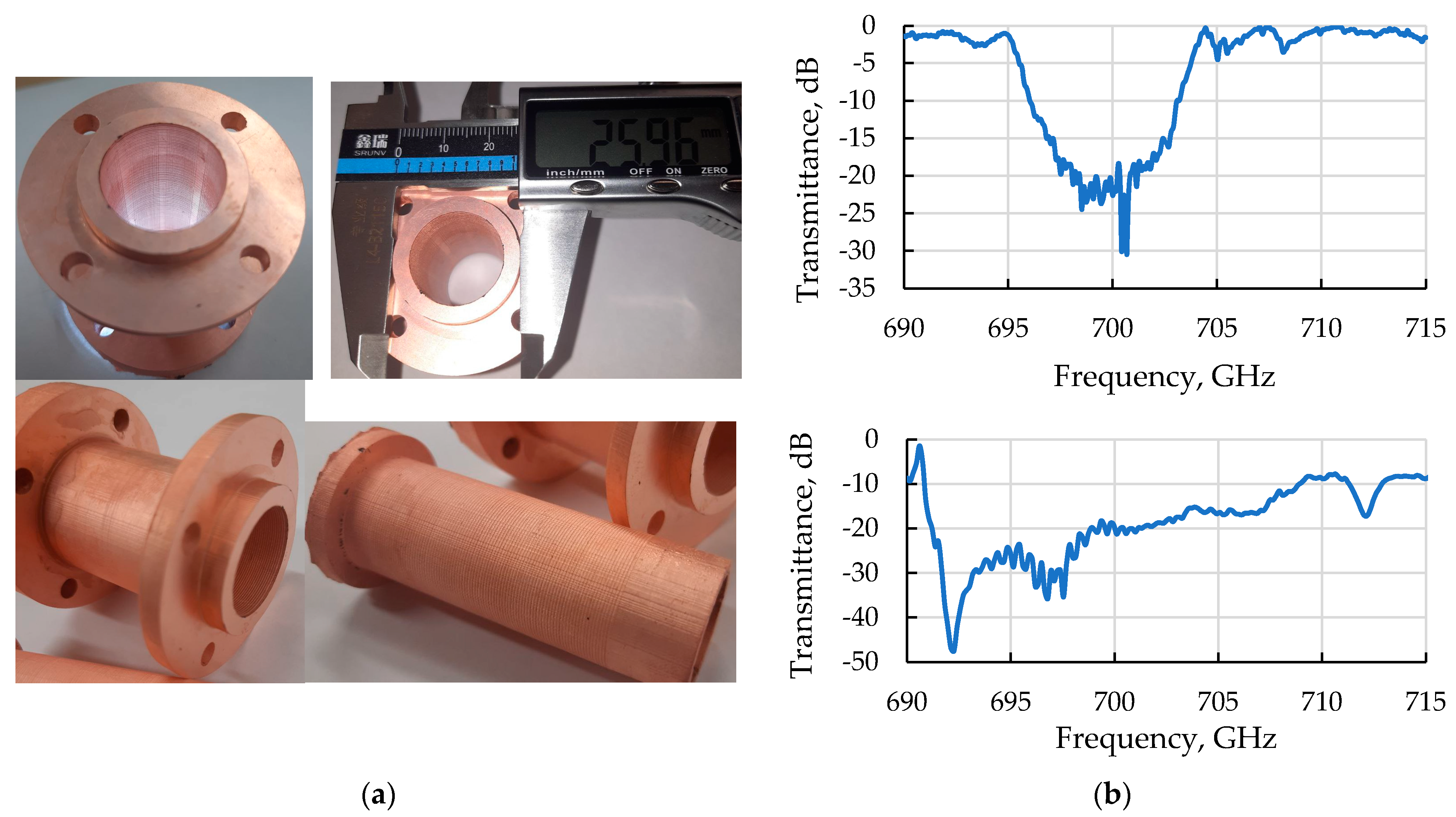 Micromachines 14 01897 g008