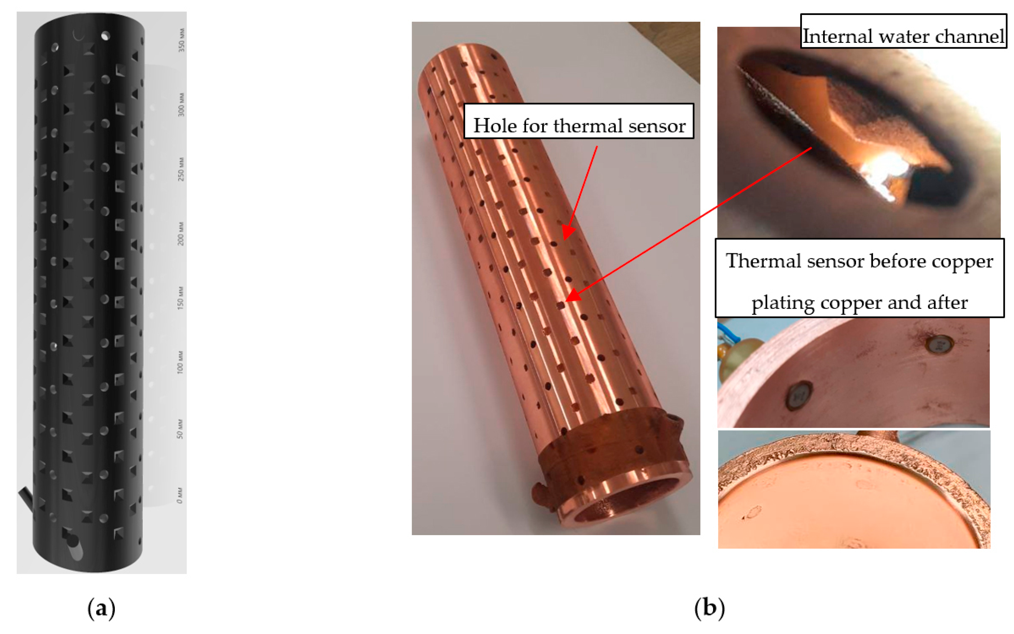 Micromachines 14 01897 g012