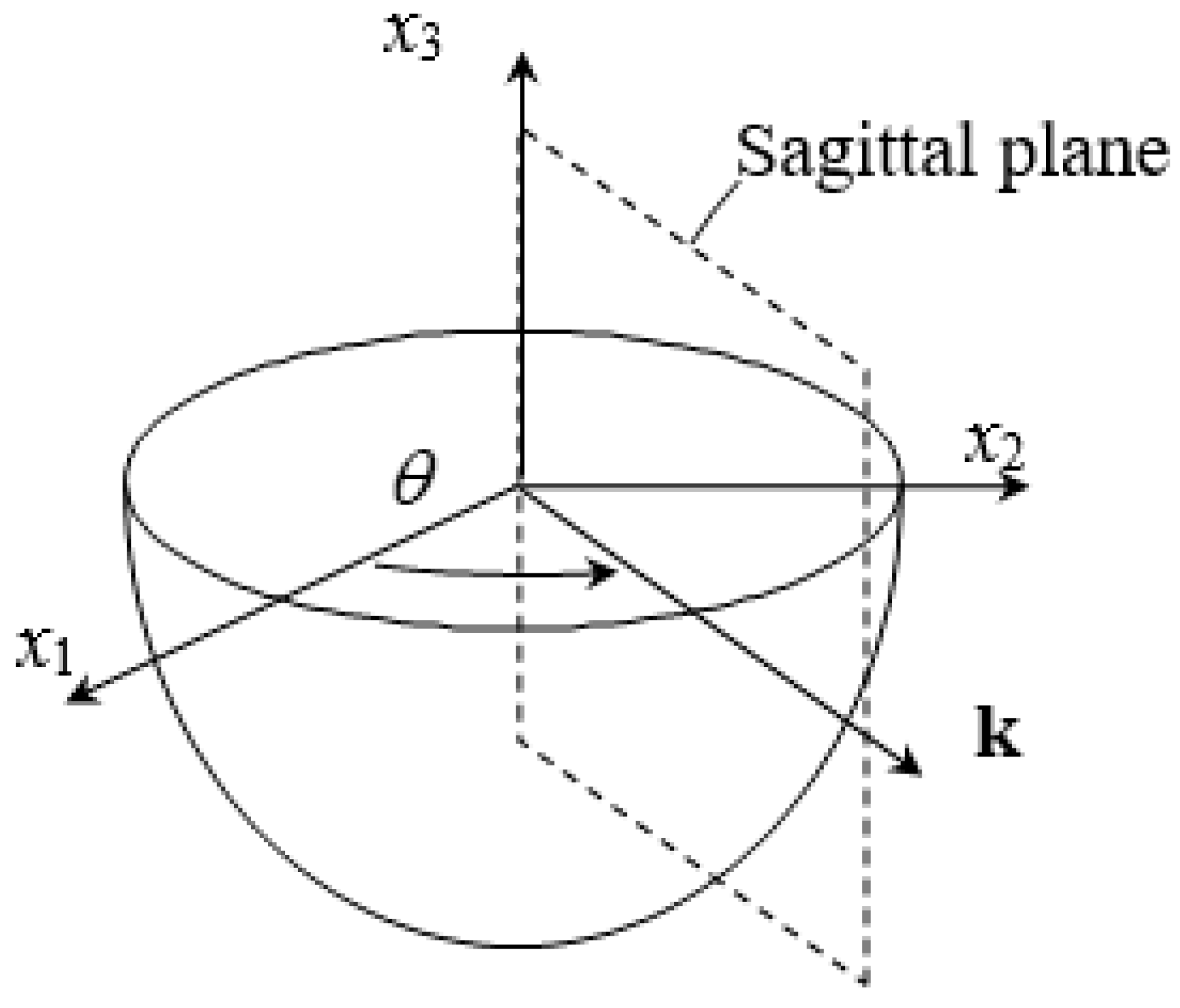 Micromachines 14 01898 g001