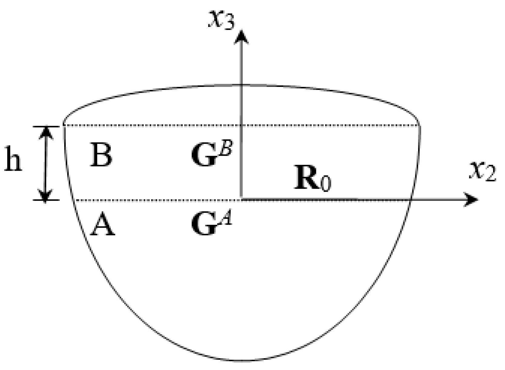 Micromachines 14 01898 g002