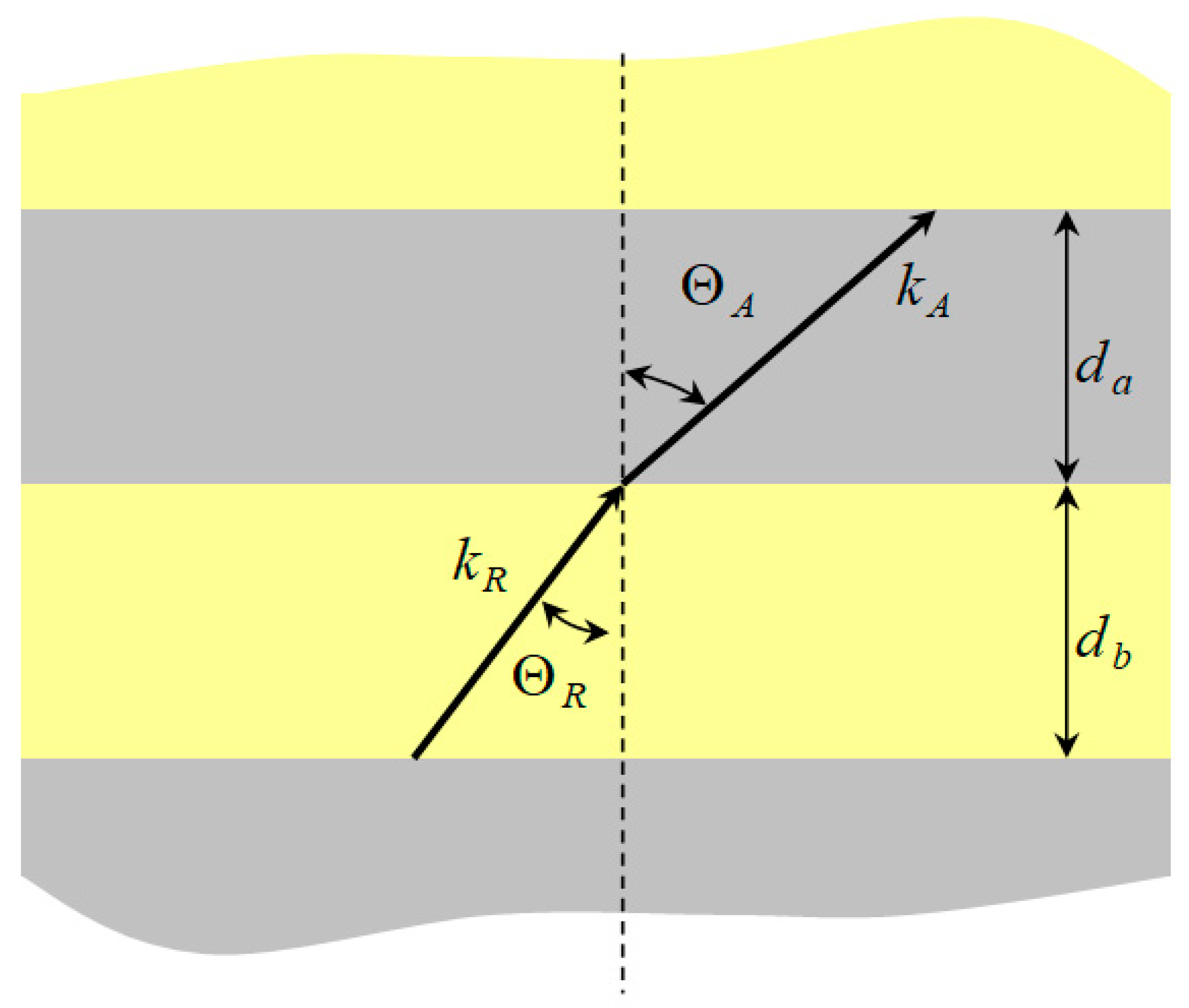 Micromachines 14 01898 g017
