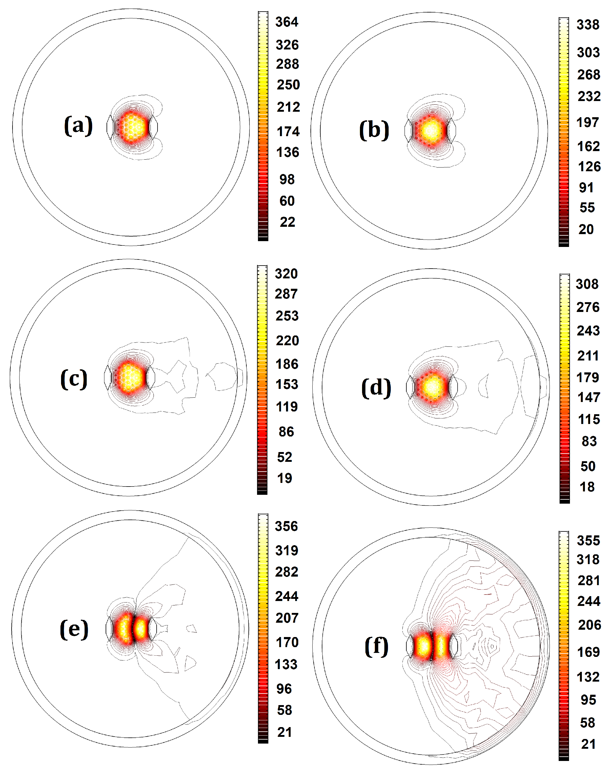 Micromachines 14 01901 g005