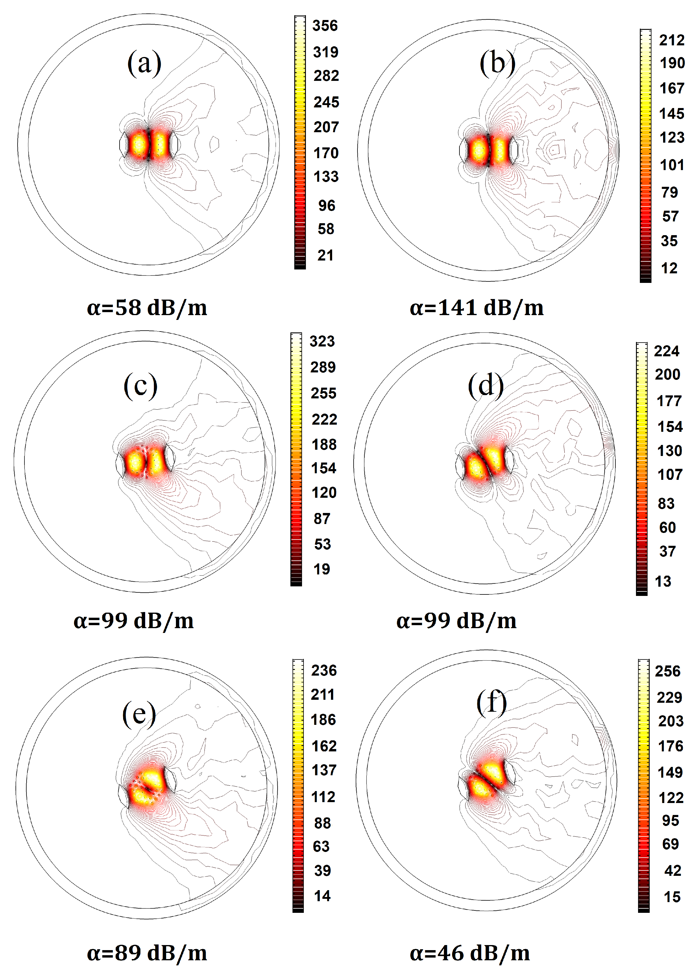Micromachines 14 01901 g007