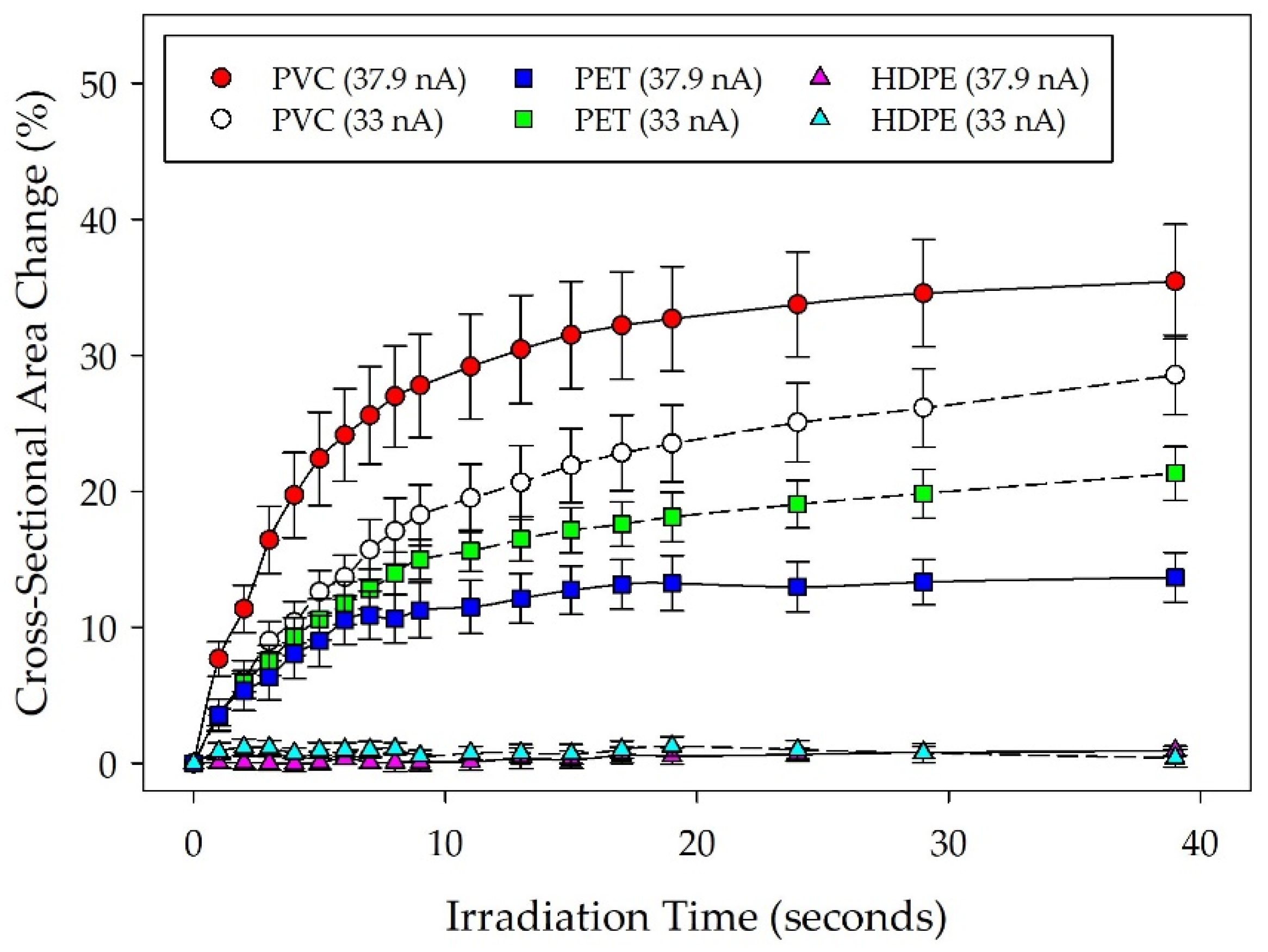 Micromachines 14 01903 g001