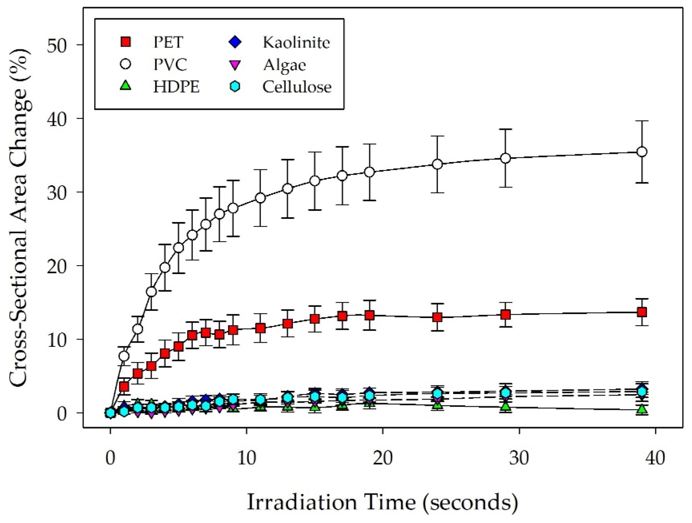 Micromachines 14 01903 g002