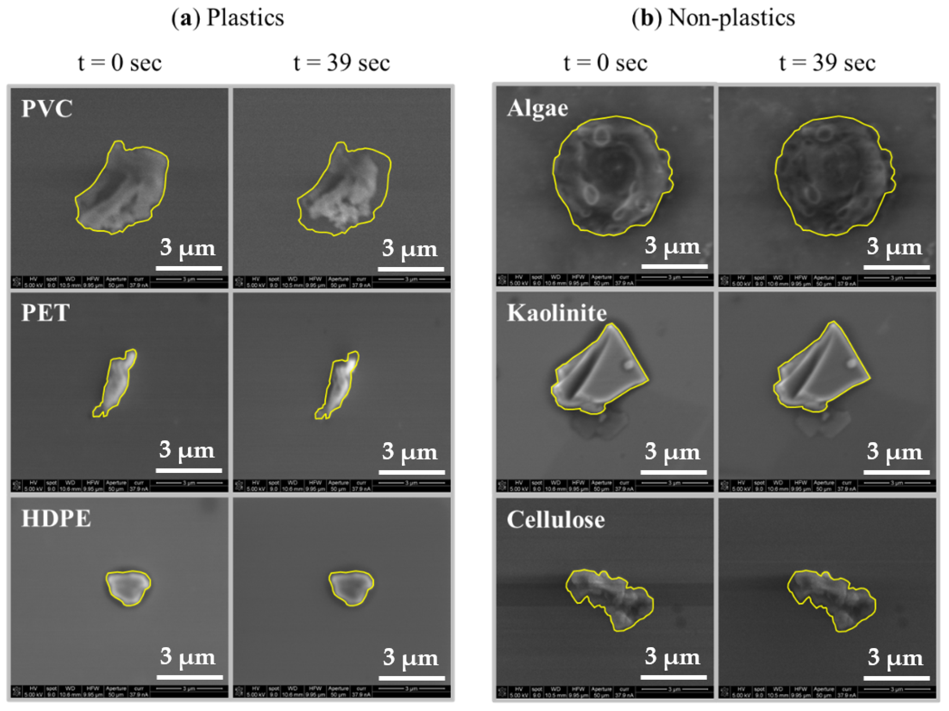 Micromachines 14 01903 g003
