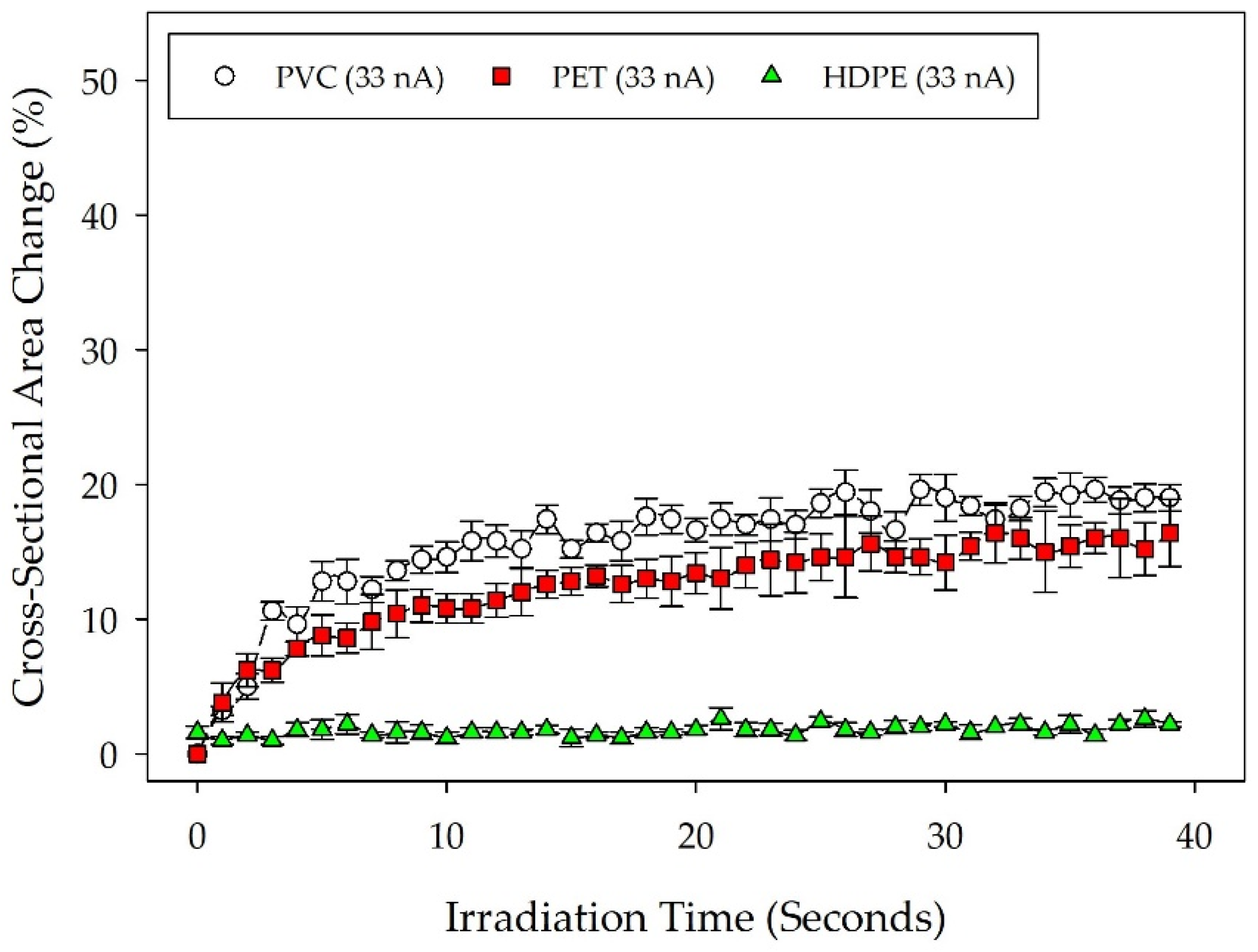 Micromachines 14 01903 g004