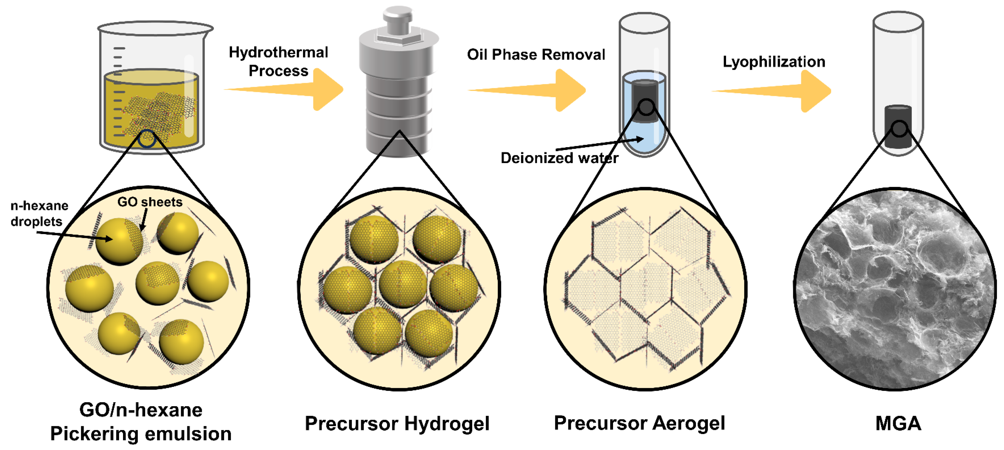 Micromachines 14 01904 g001