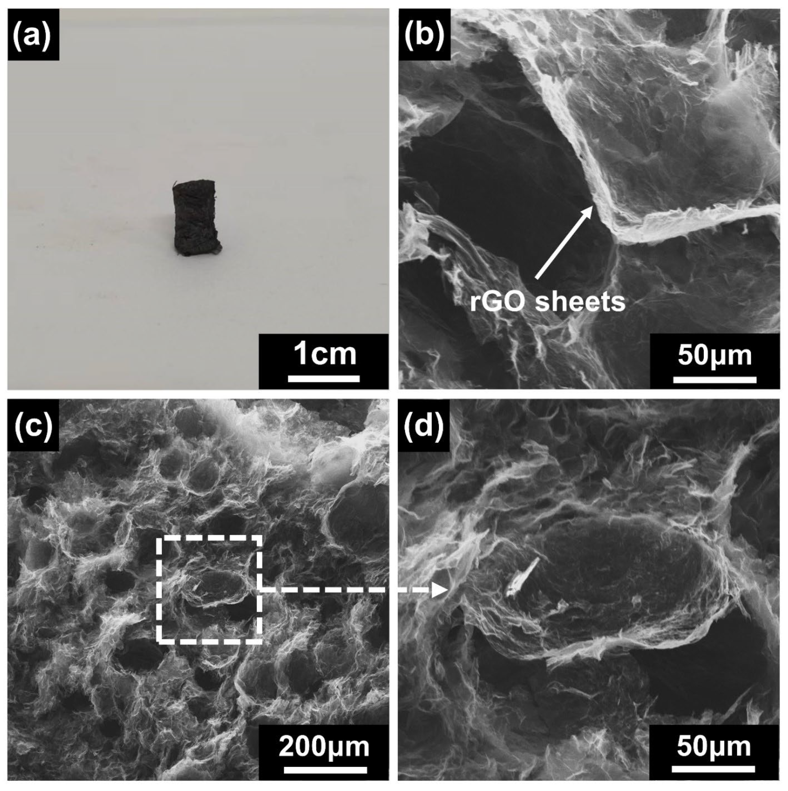 Micromachines 14 01904 g003