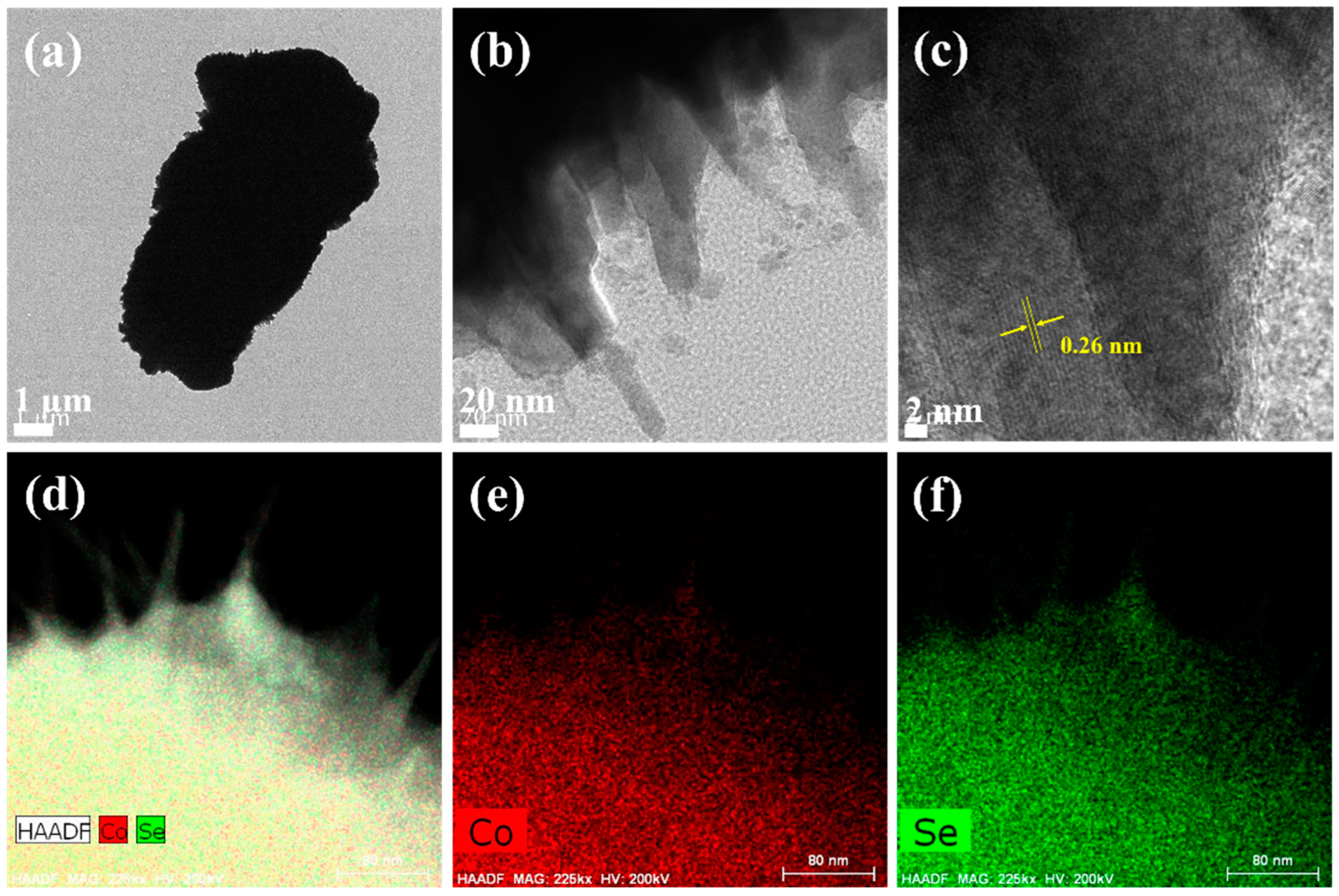 Micromachines 14 01905 g004
