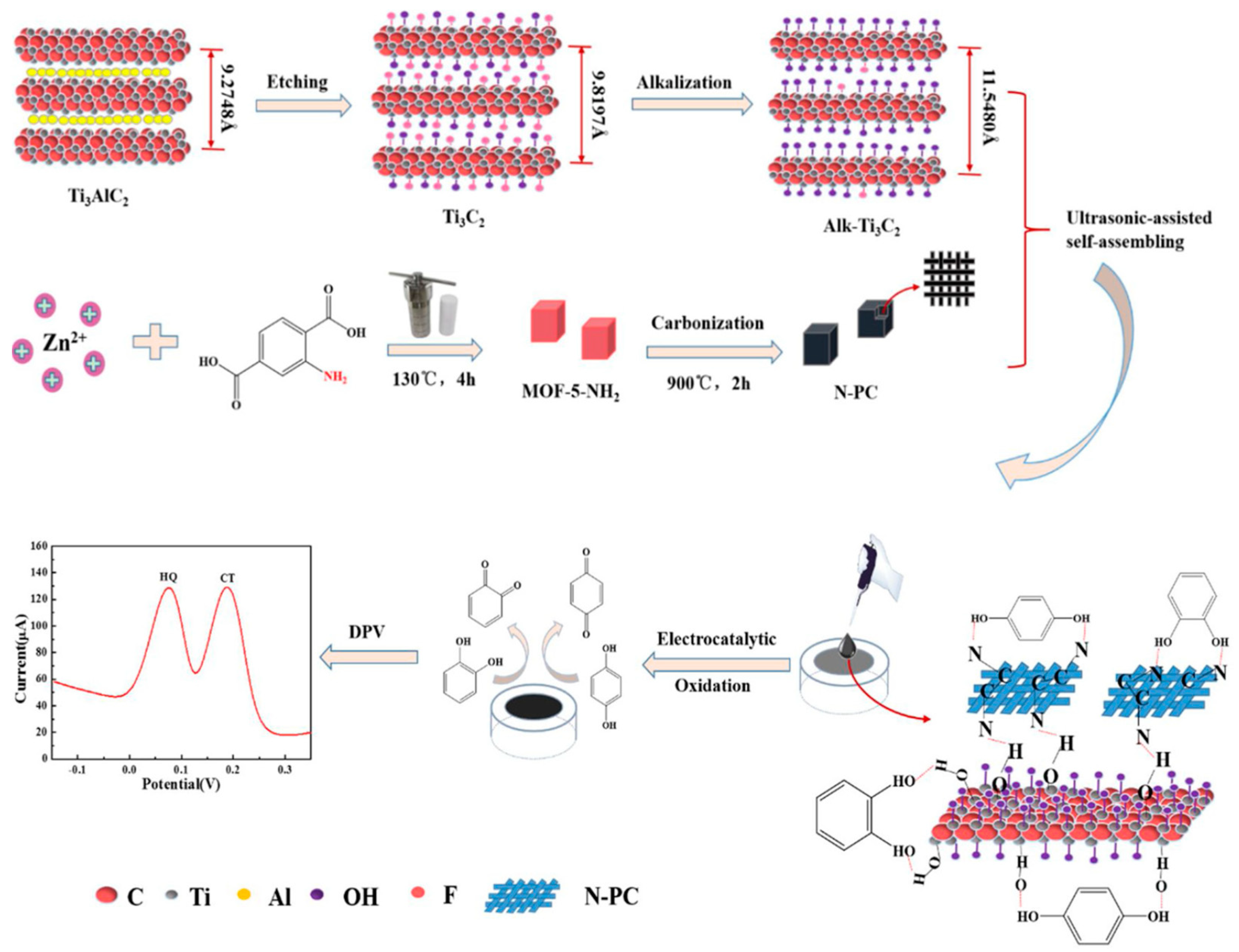 Micromachines 14 01907 g008