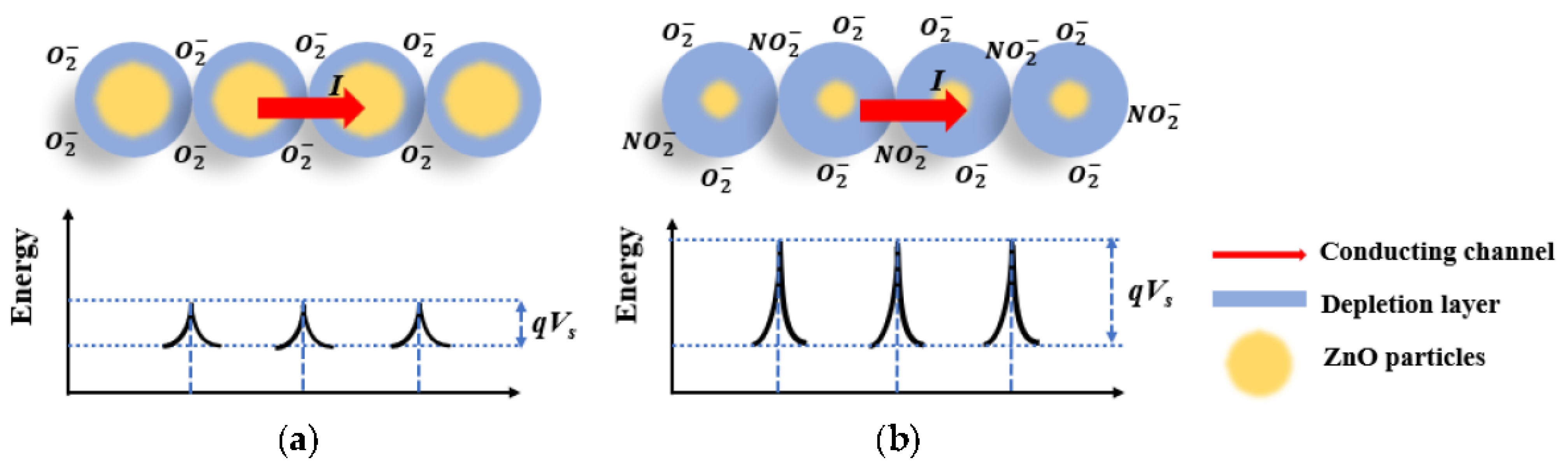 Micromachines 14 01908 g011