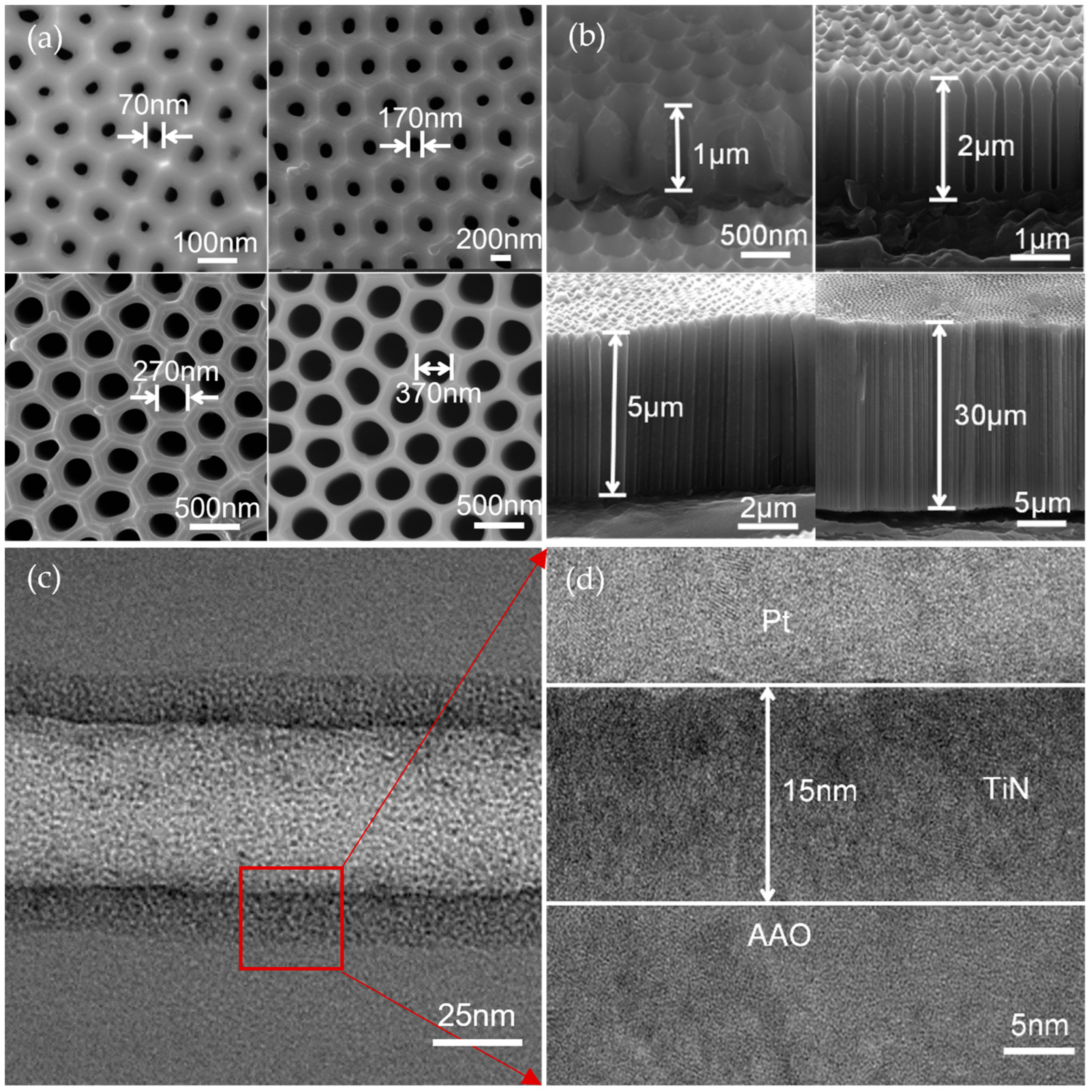 Micromachines 14 01909 g002