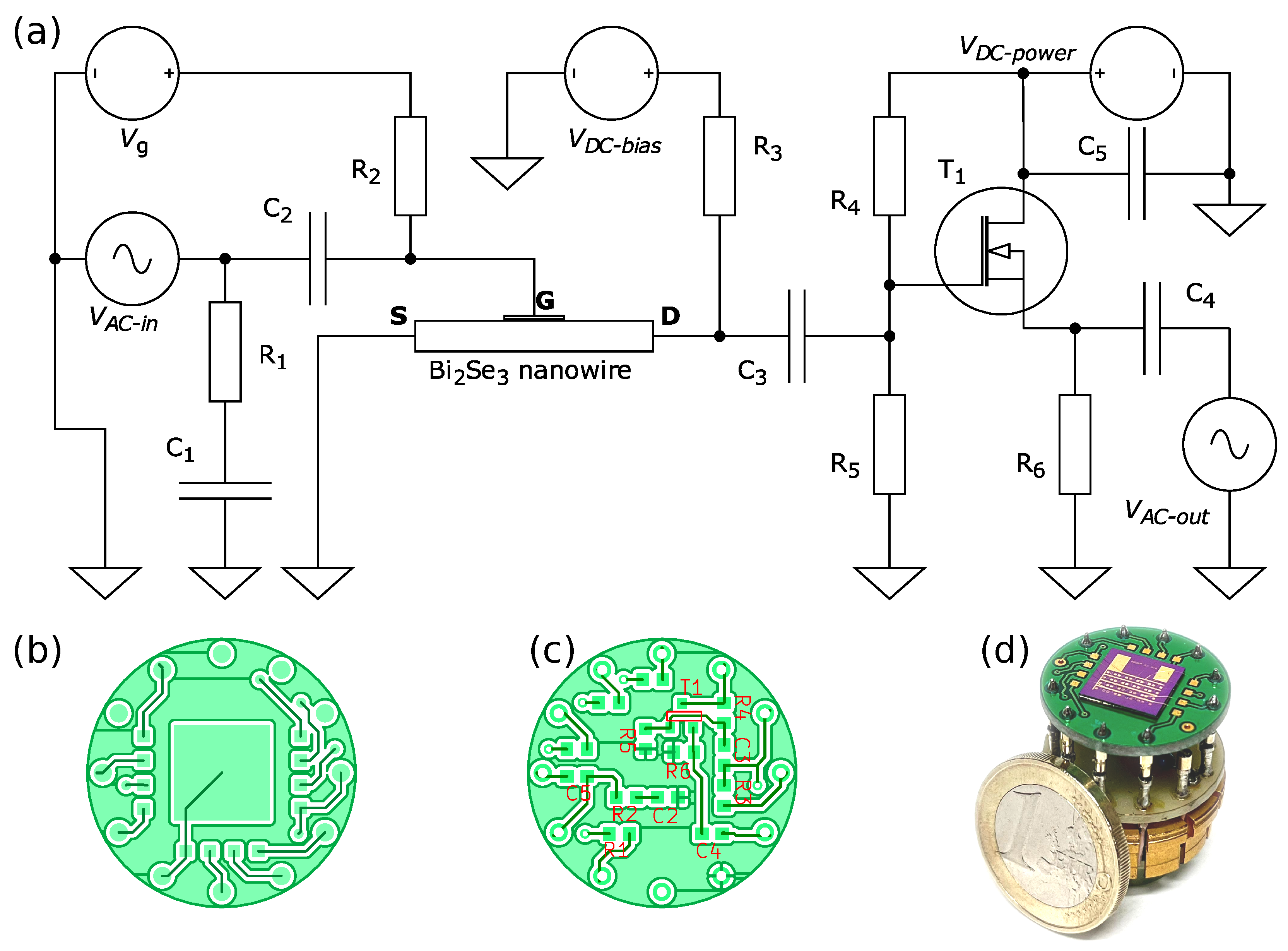 Micromachines 14 01910 g001