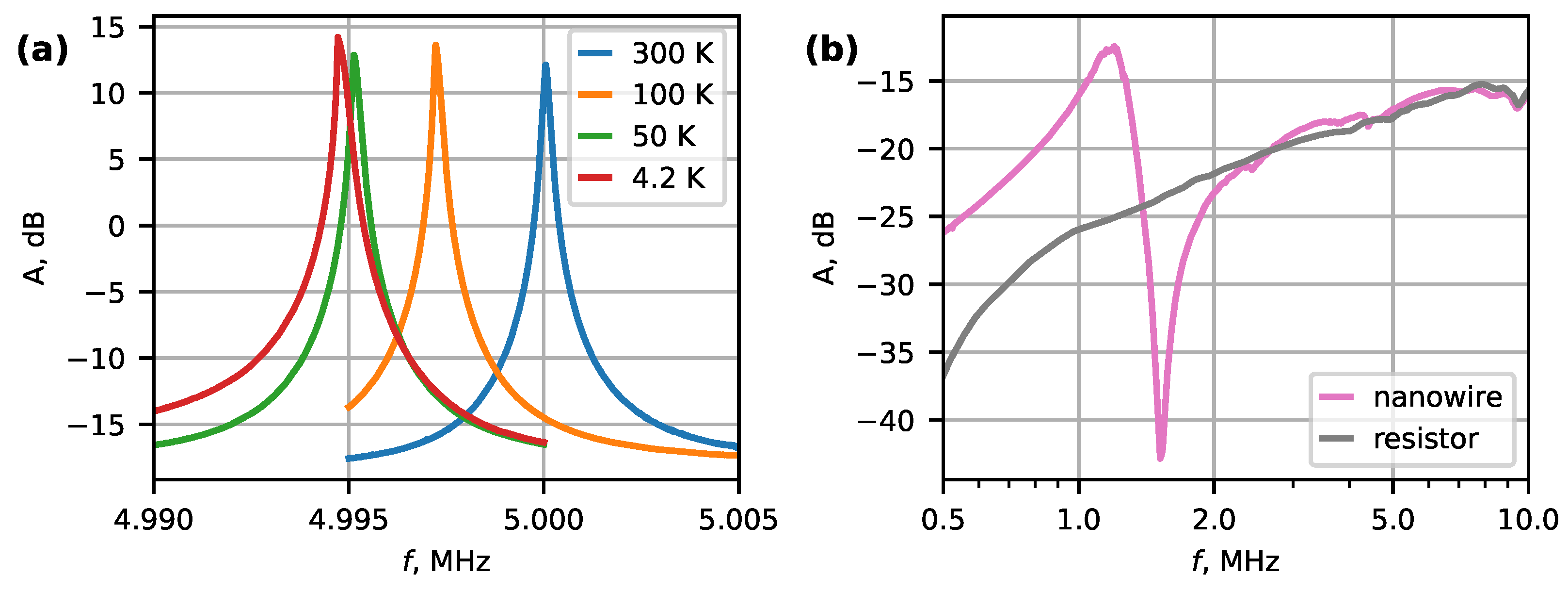 Micromachines 14 01910 g002