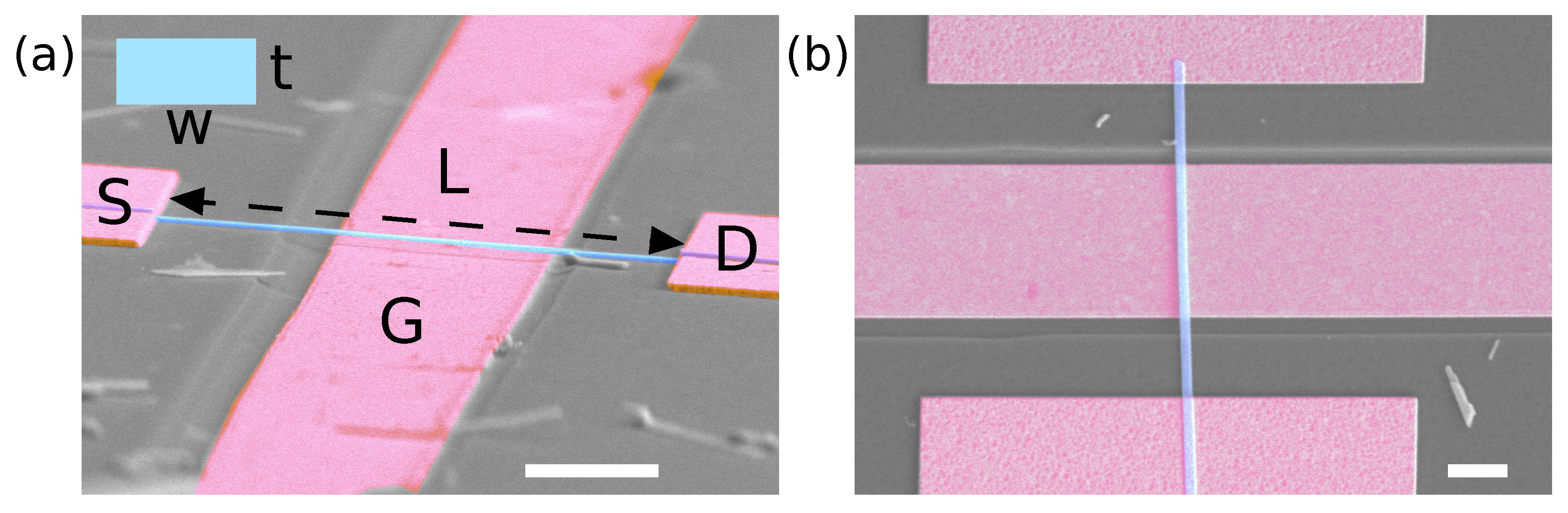 Micromachines 14 01910 g003