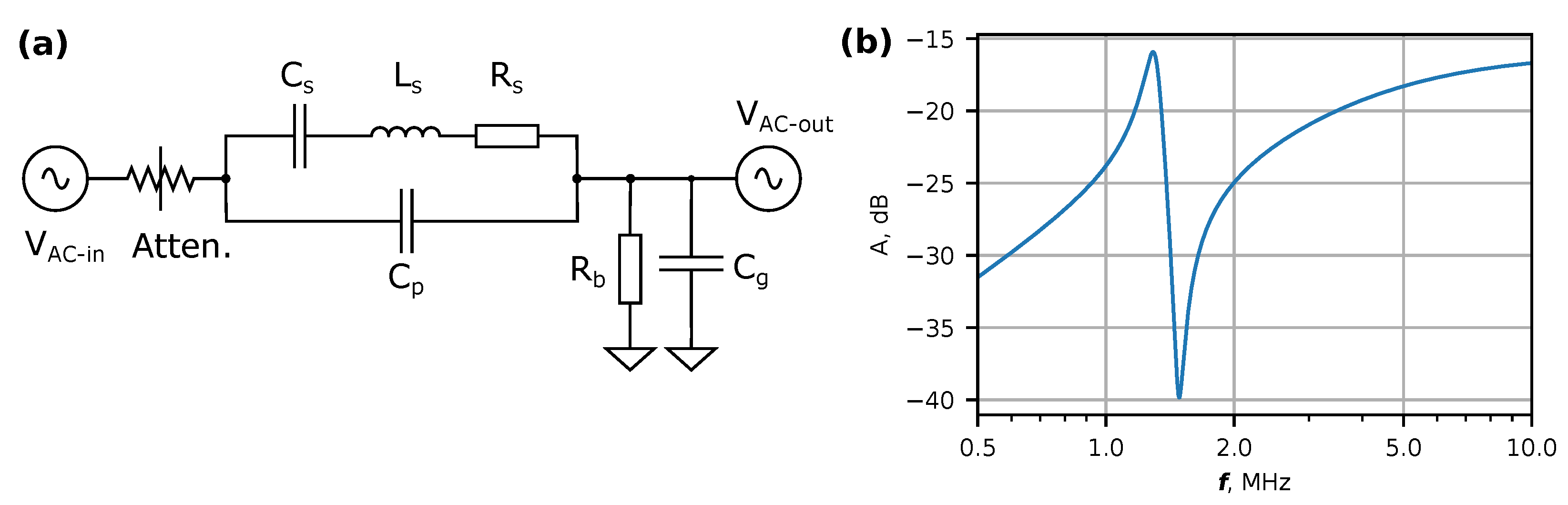 Micromachines 14 01910 g005