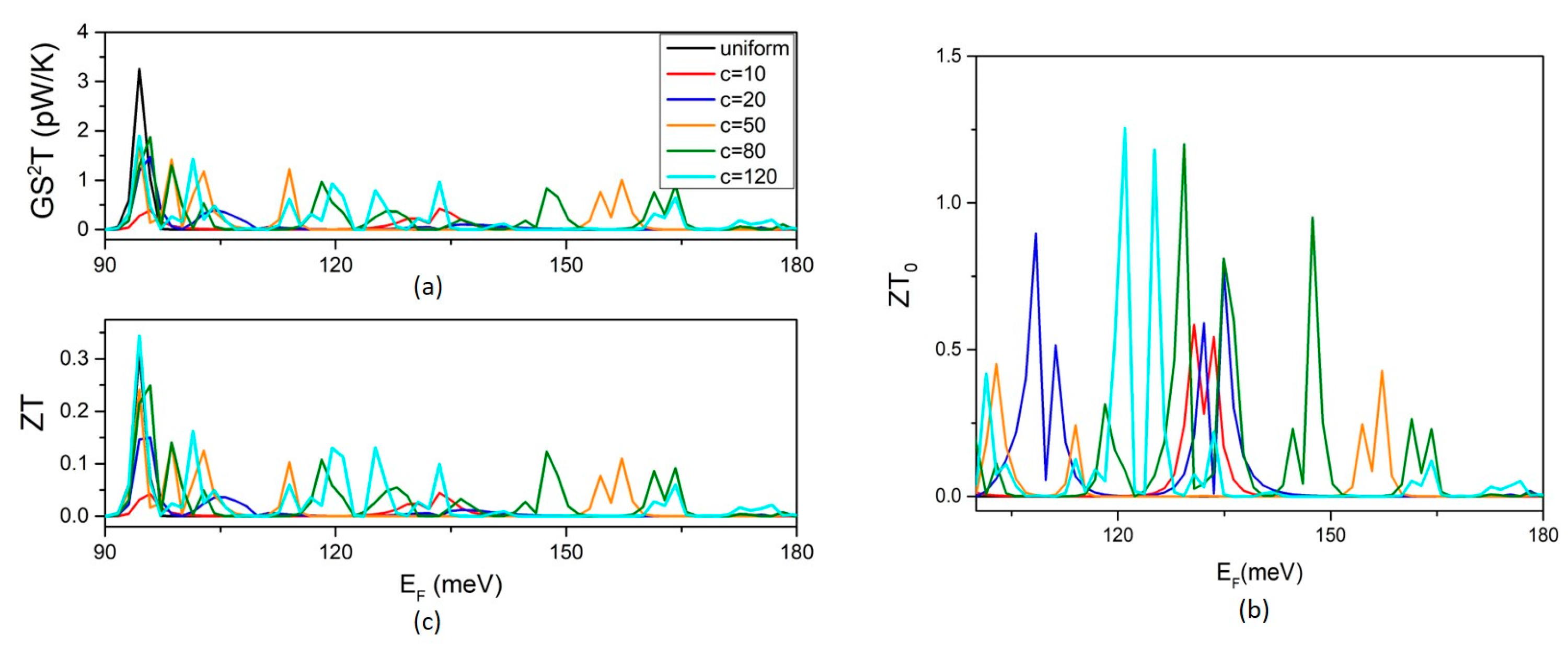 Micromachines 14 01912 g007