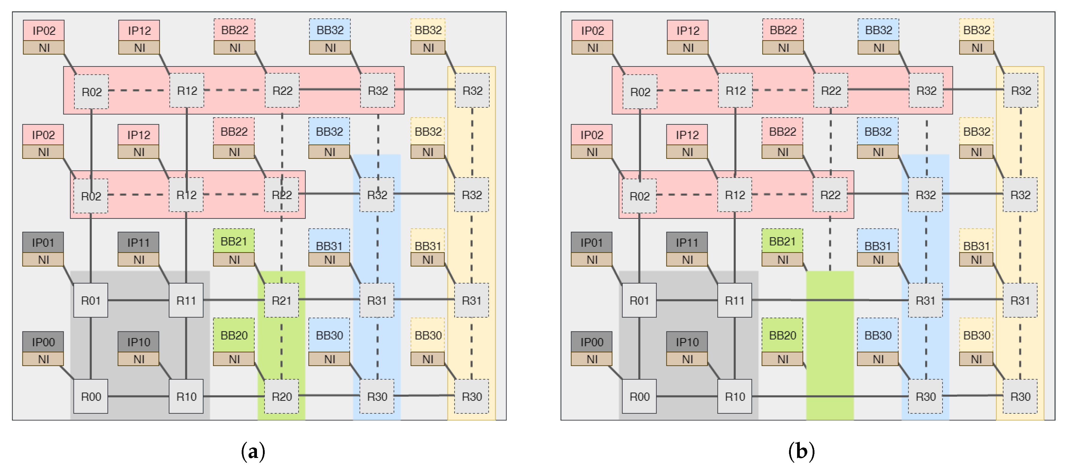 Micromachines 14 01913 g003