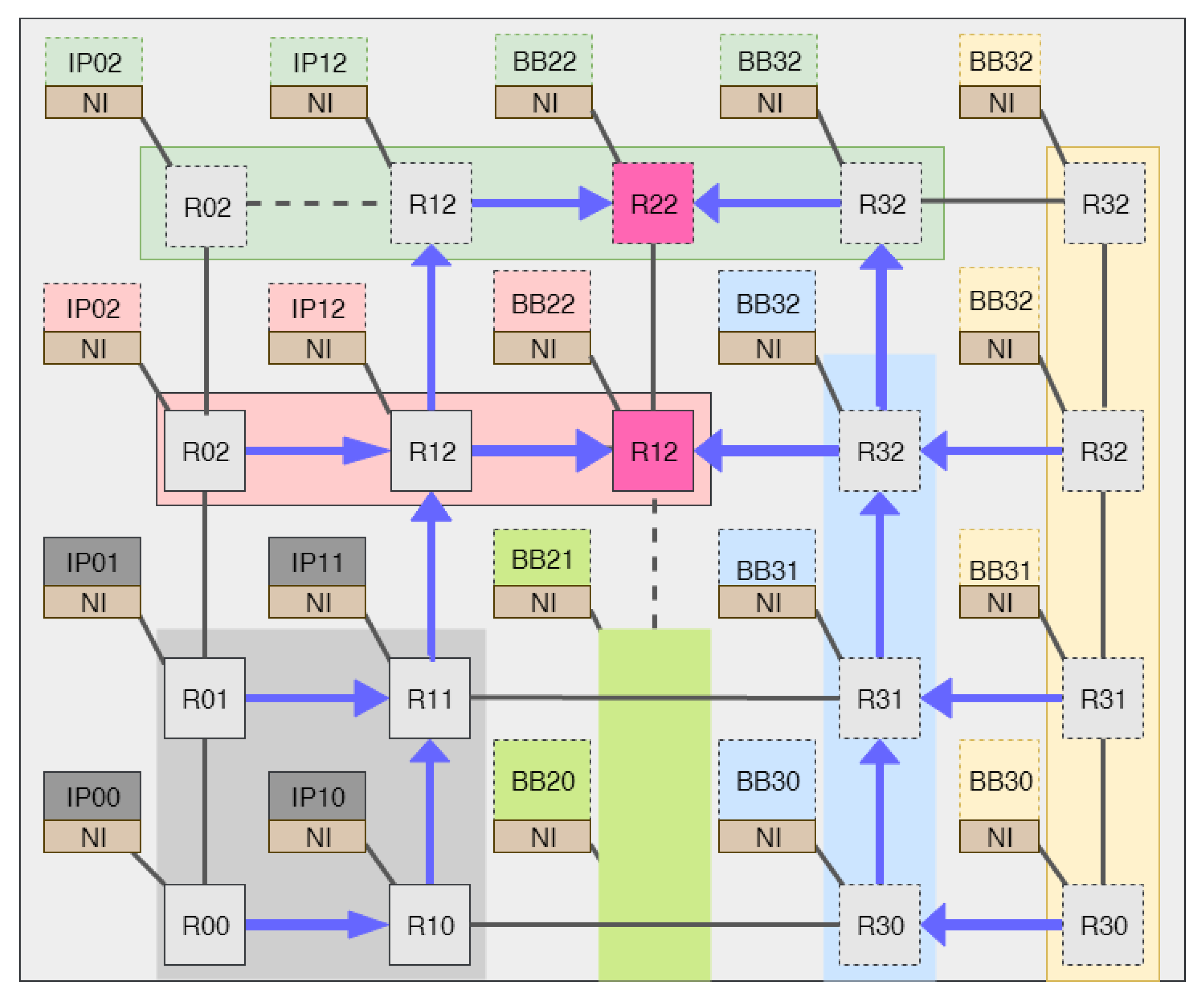 Micromachines 14 01913 g004