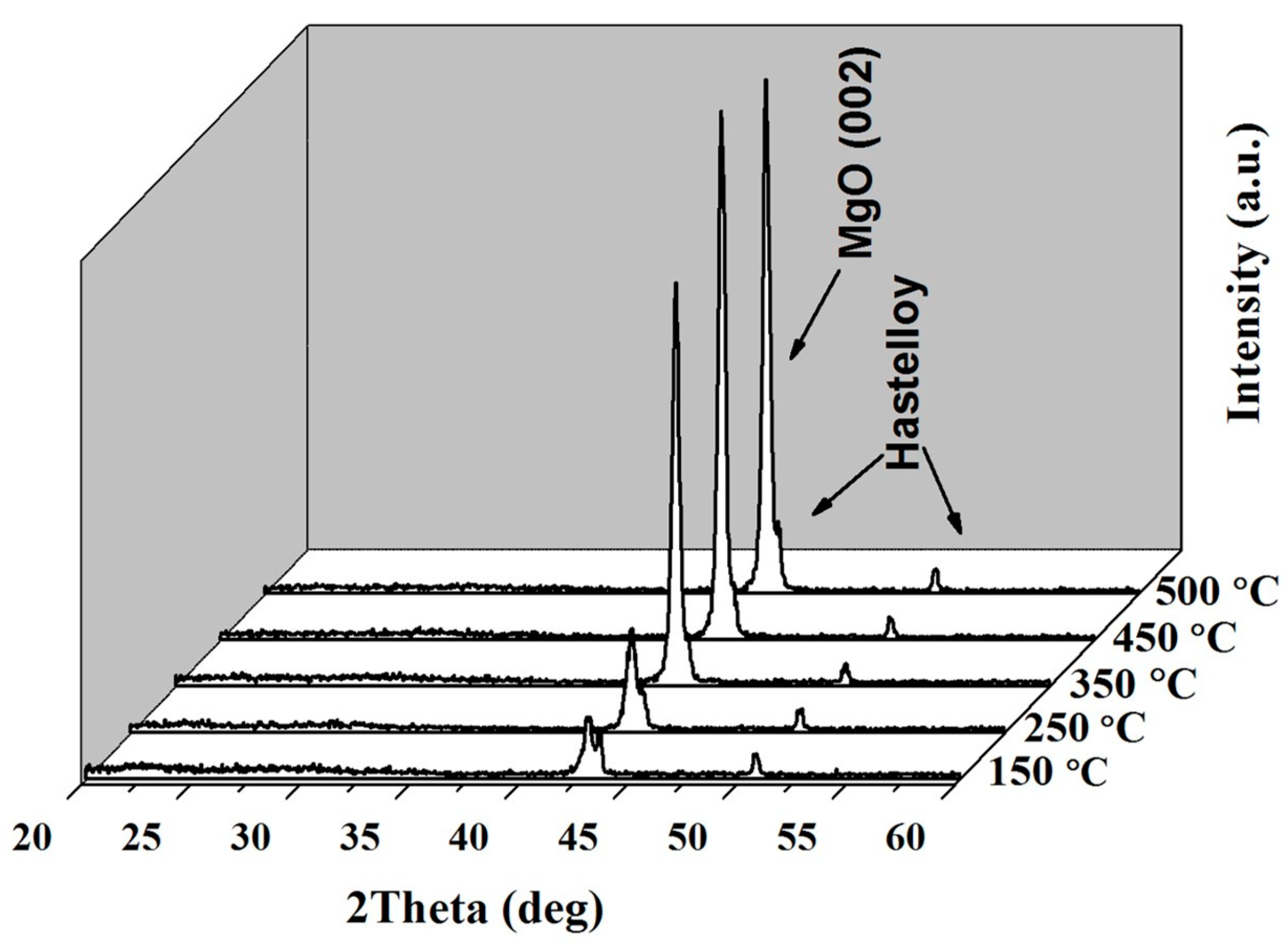 Micromachines 14 01914 g001