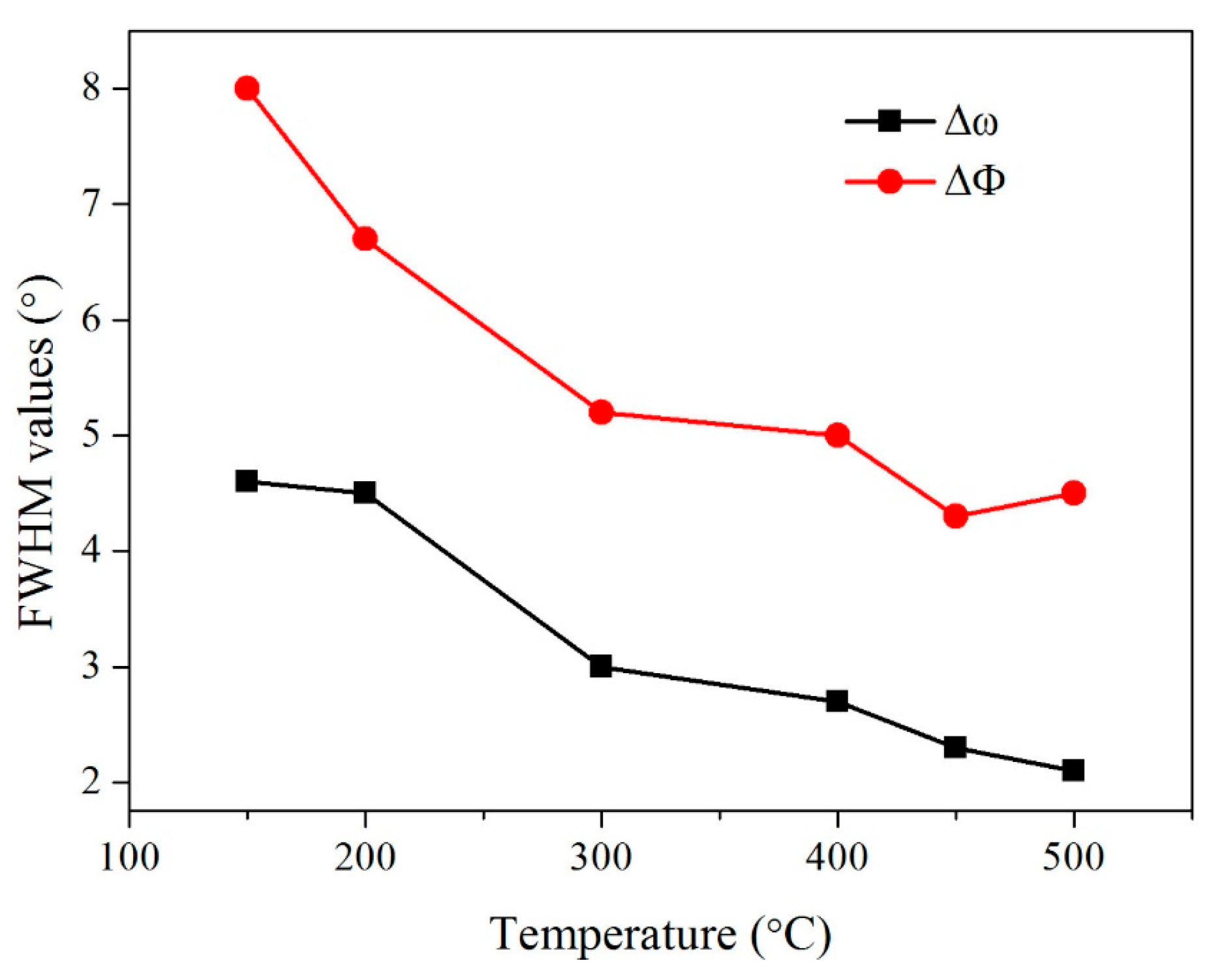 Micromachines 14 01914 g002