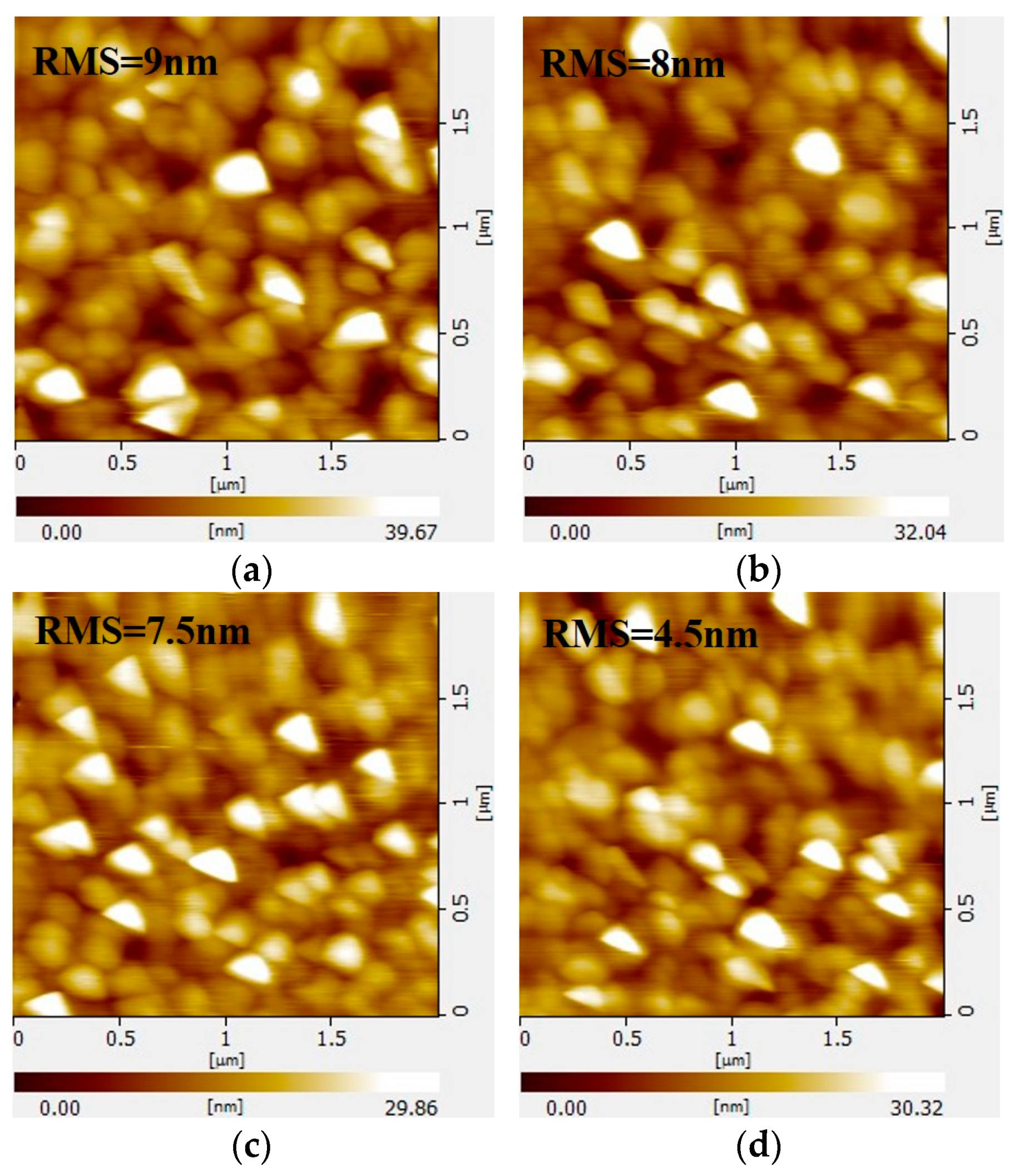 Micromachines 14 01914 g004
